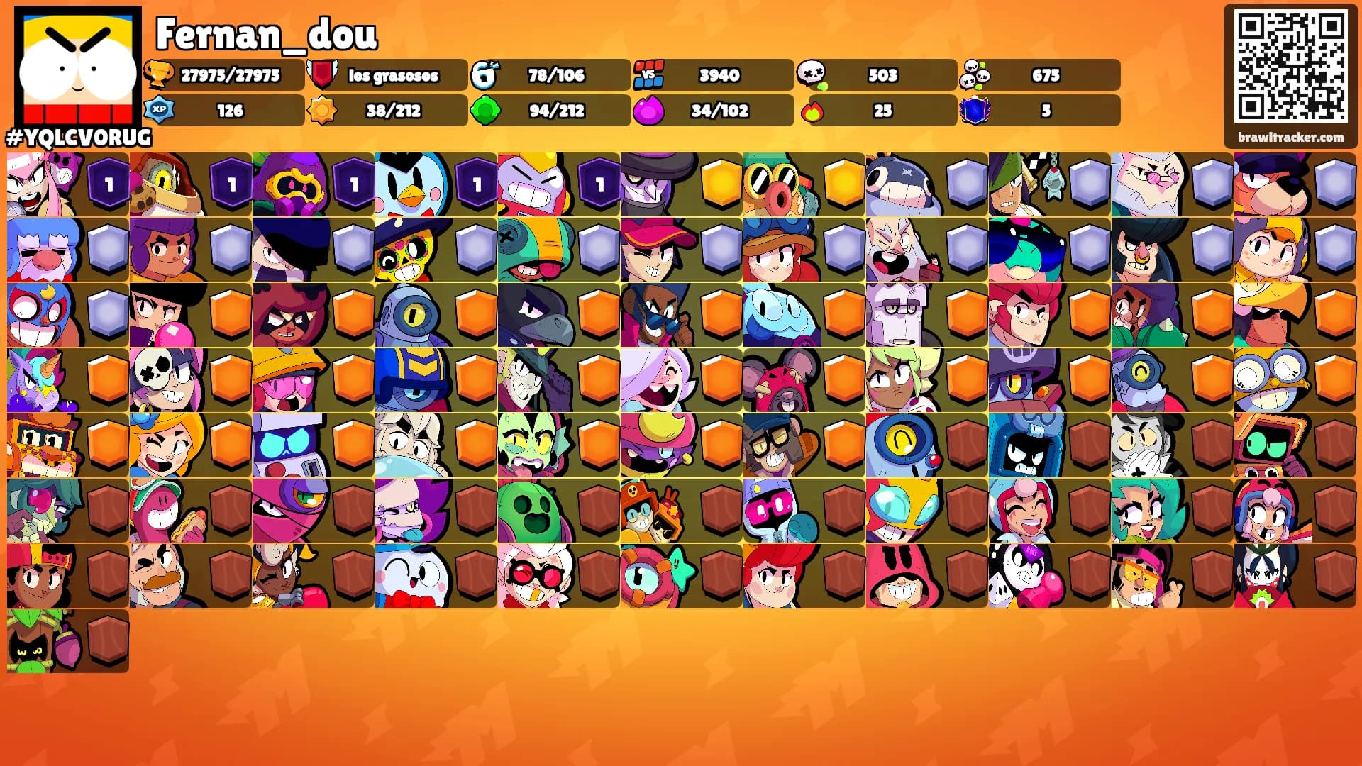 Fernan_dou's Ranks