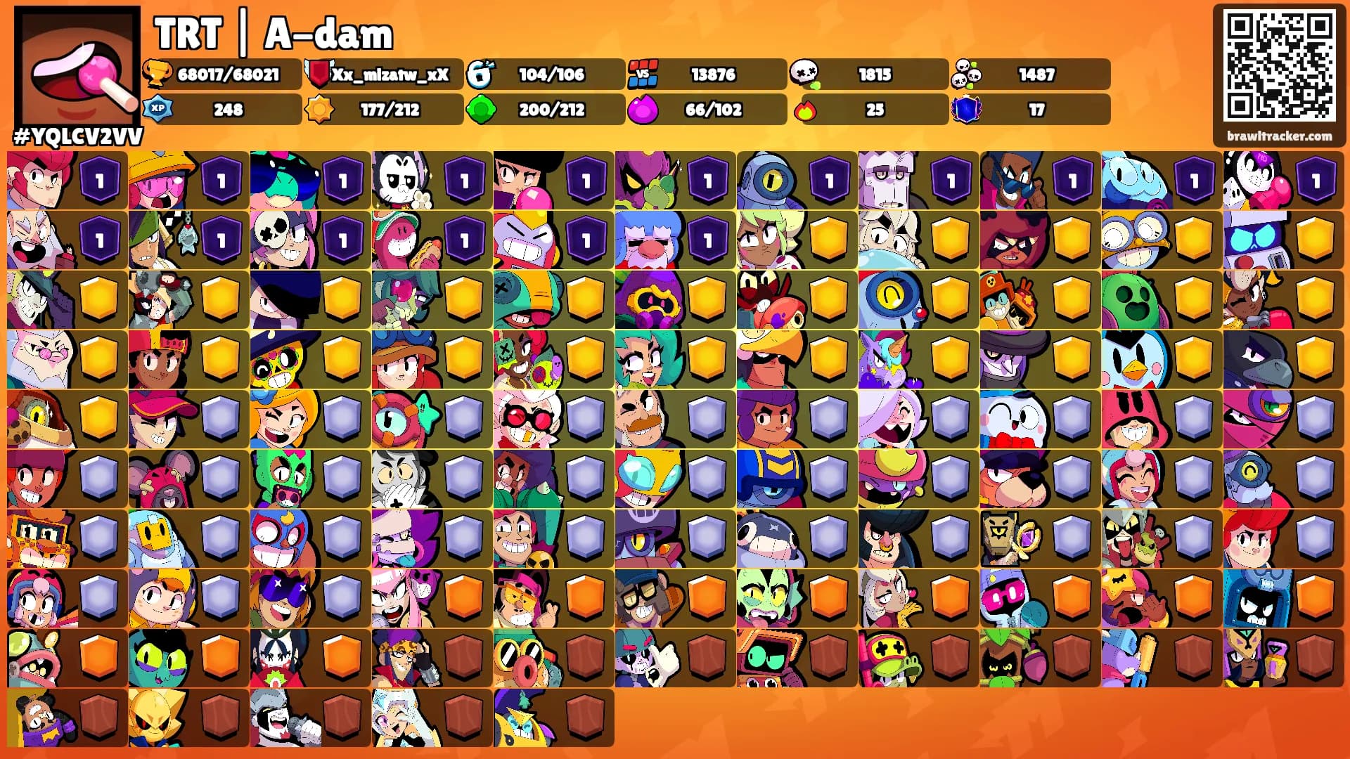 TRT | A-dam's Ranks