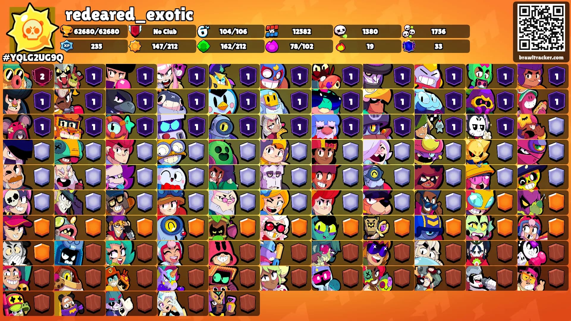 redeared_exotic's Ranks