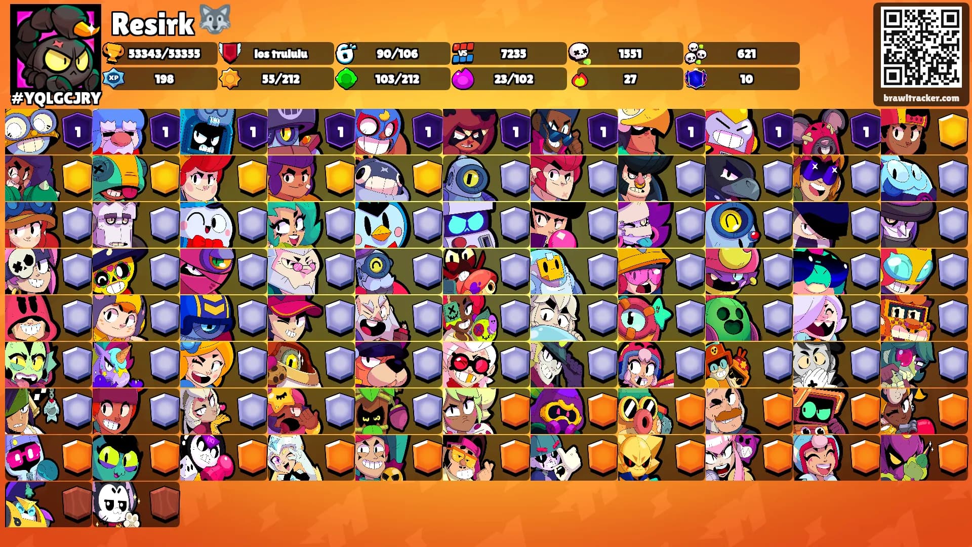 Resirk 🐺's Ranks