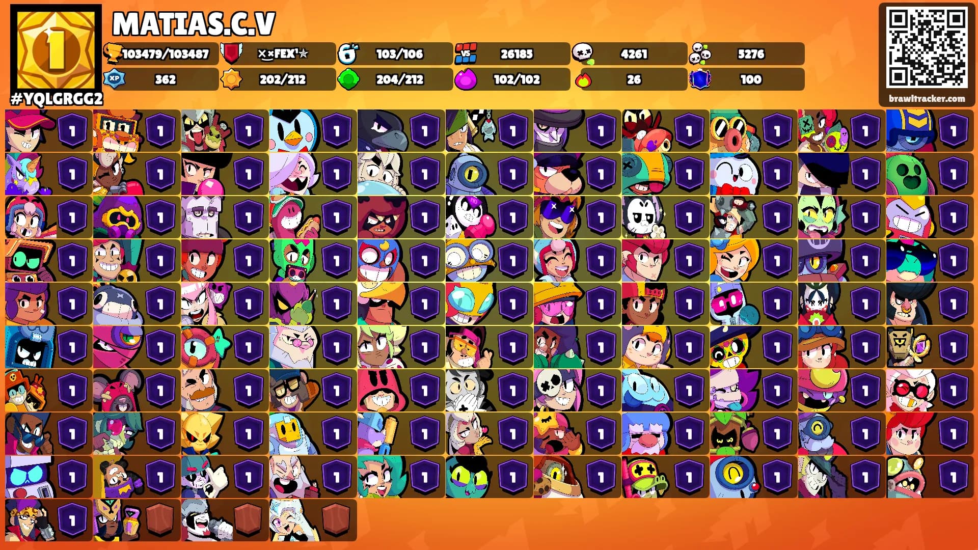 MATIAS.C.V's Ranks