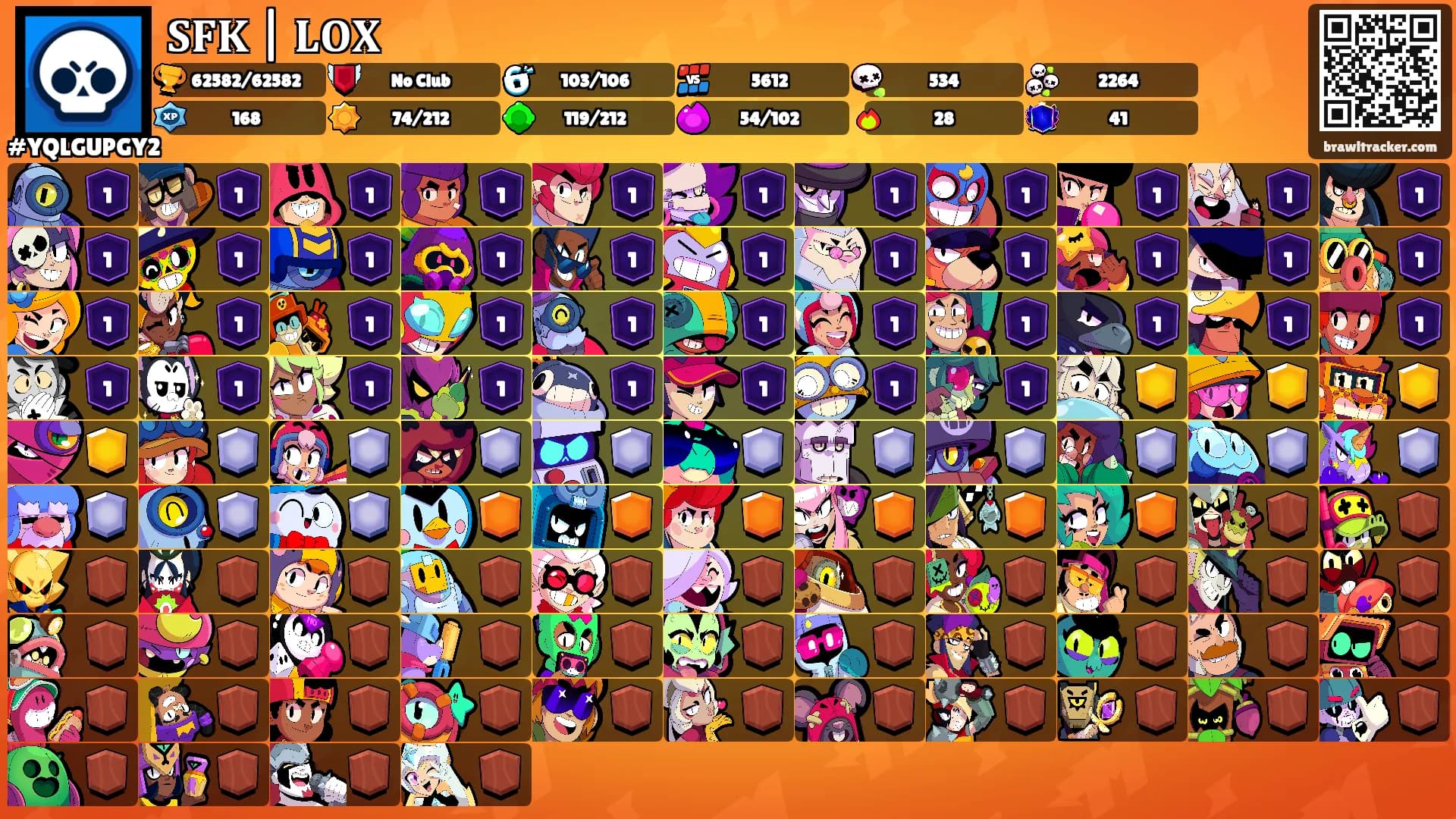 𝐒𝐅𝐊 | 𝐋𝐎𝐗's Ranks