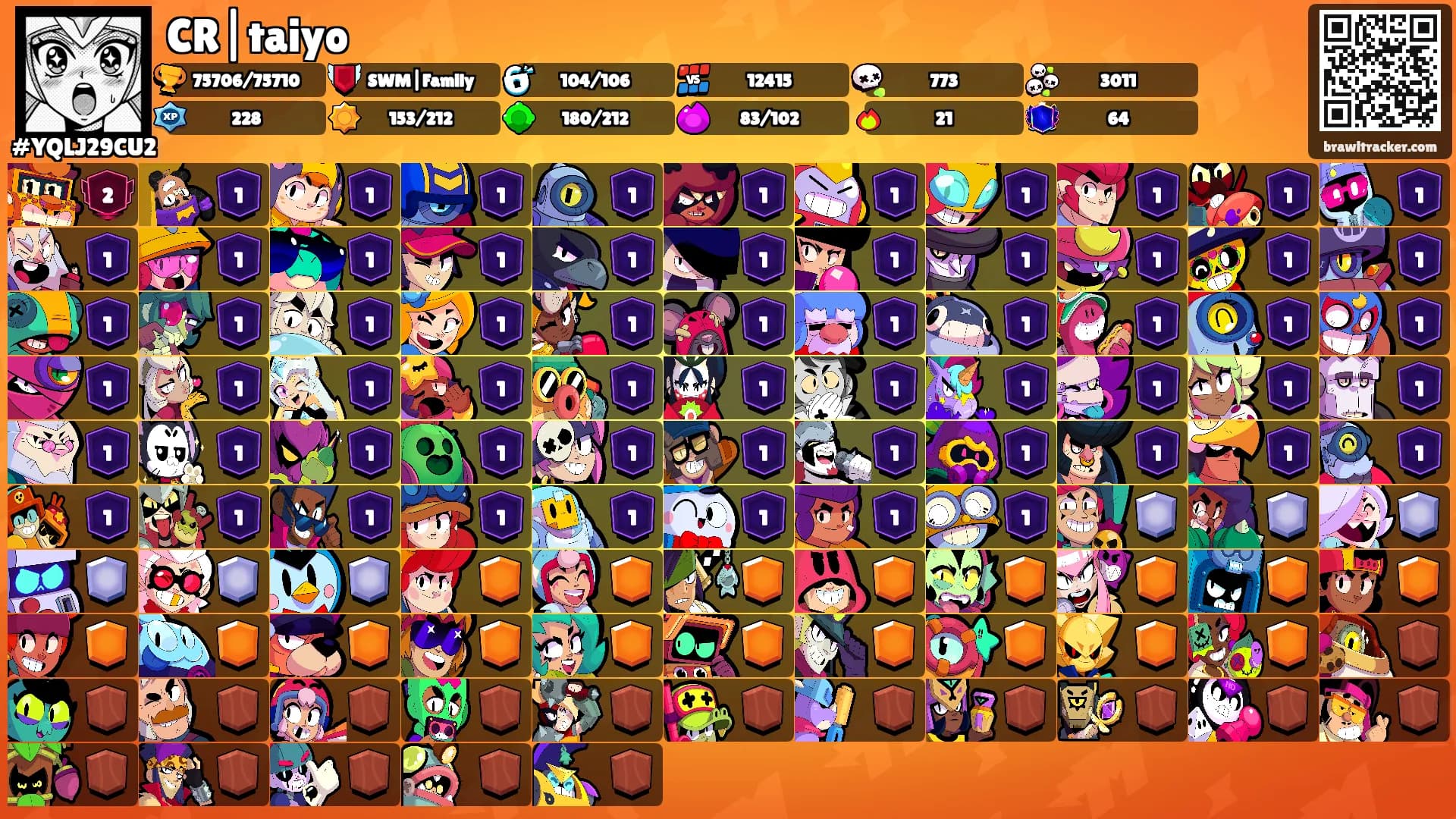 CR|taiyo's Ranks