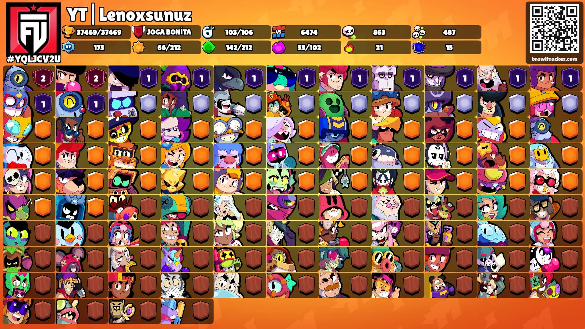 YT|Lenoxsunuz's Ranks