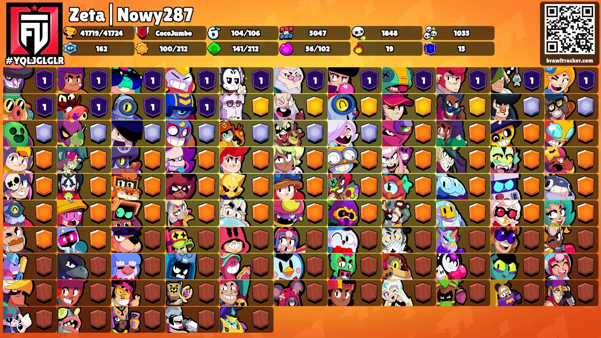 Zeta|Nowy287's Ranks