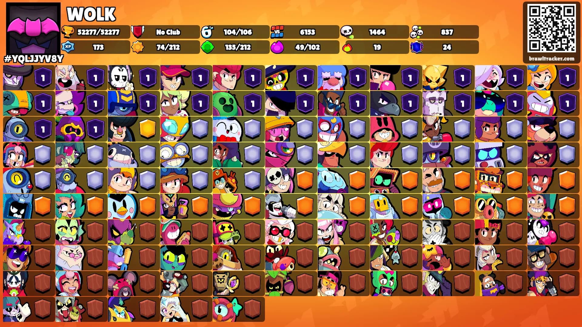 WOLK's Ranks