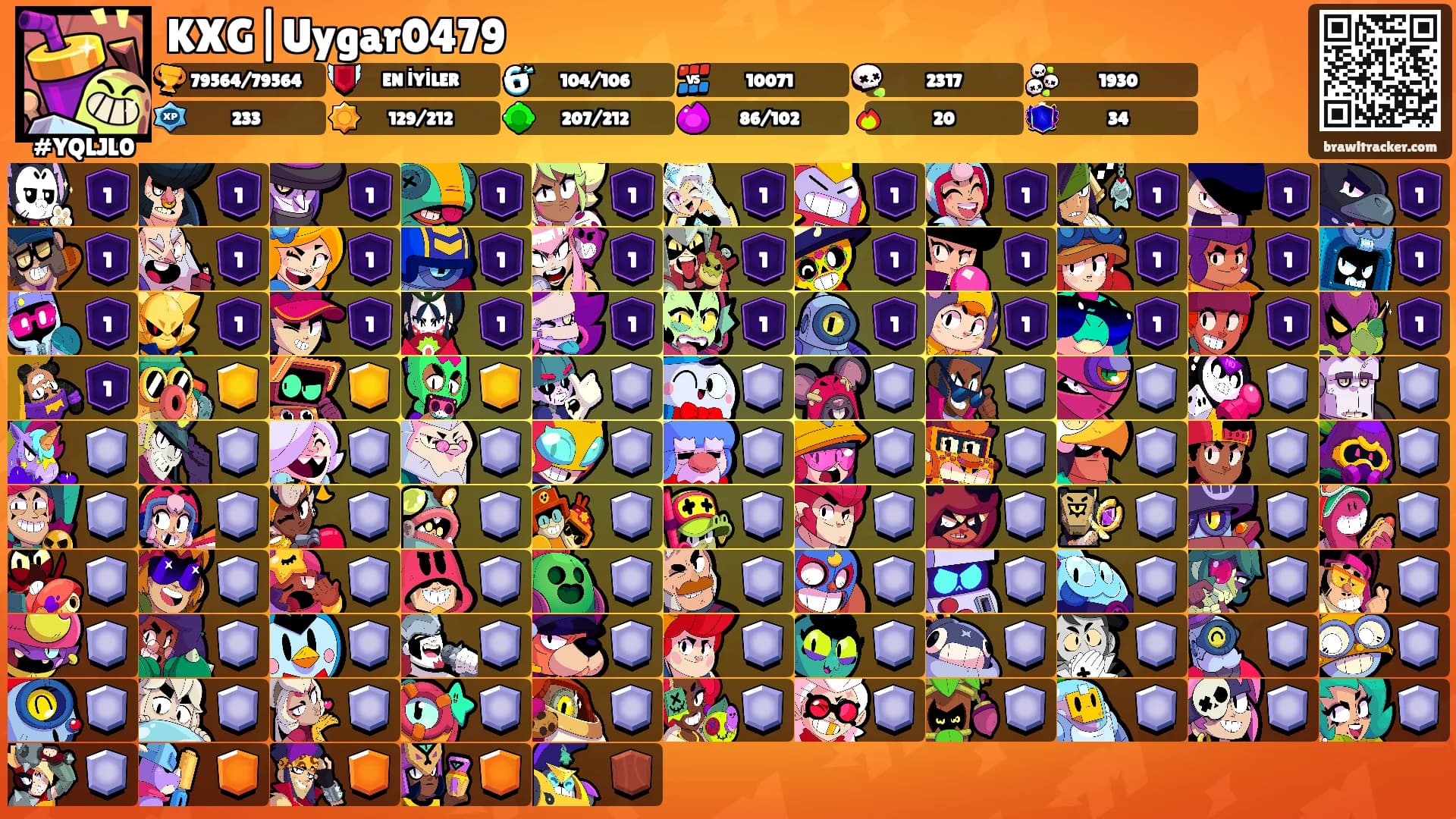 KXG|Uygar0479's Ranks