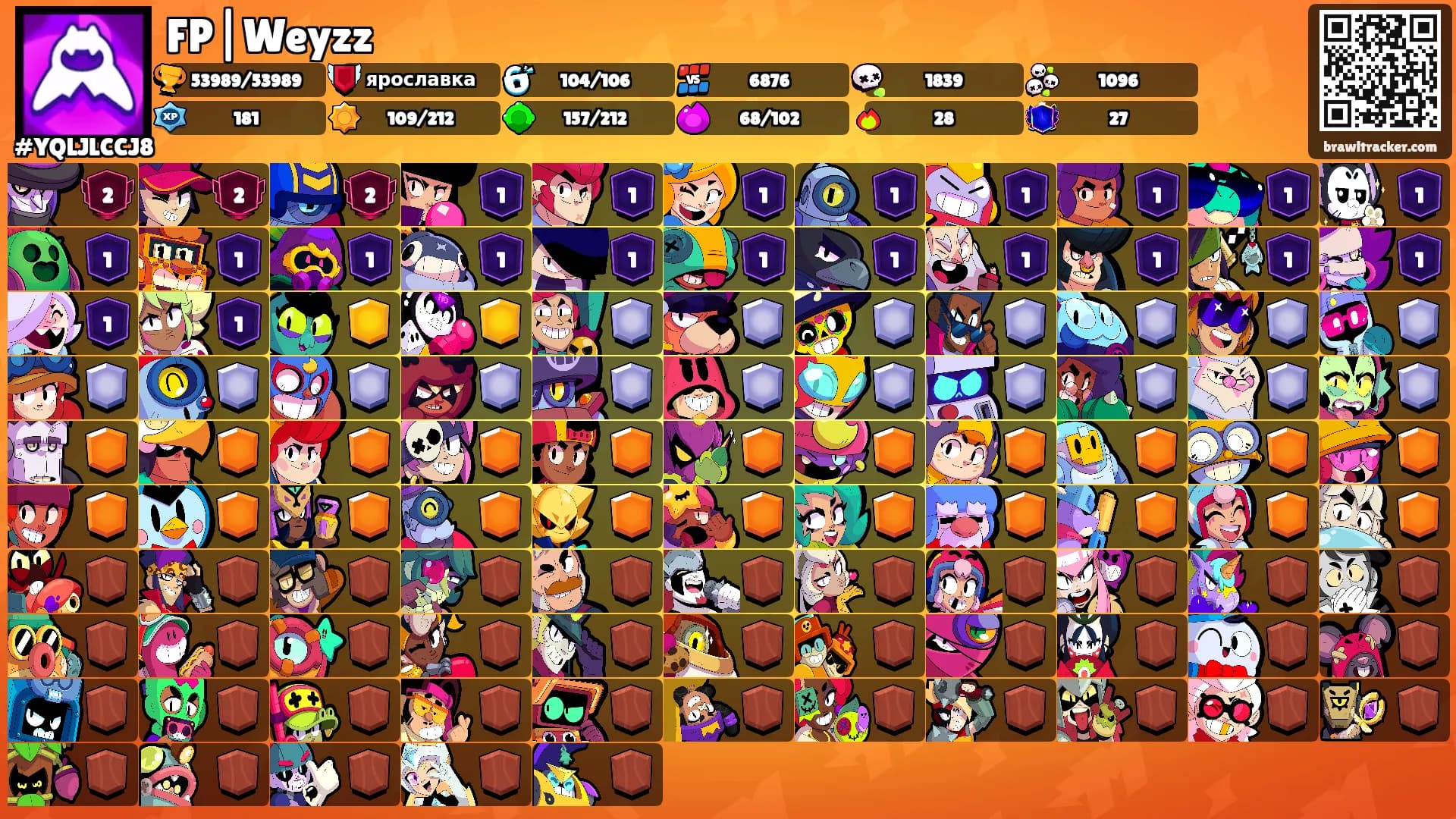 FP|Weyzz's Ranks