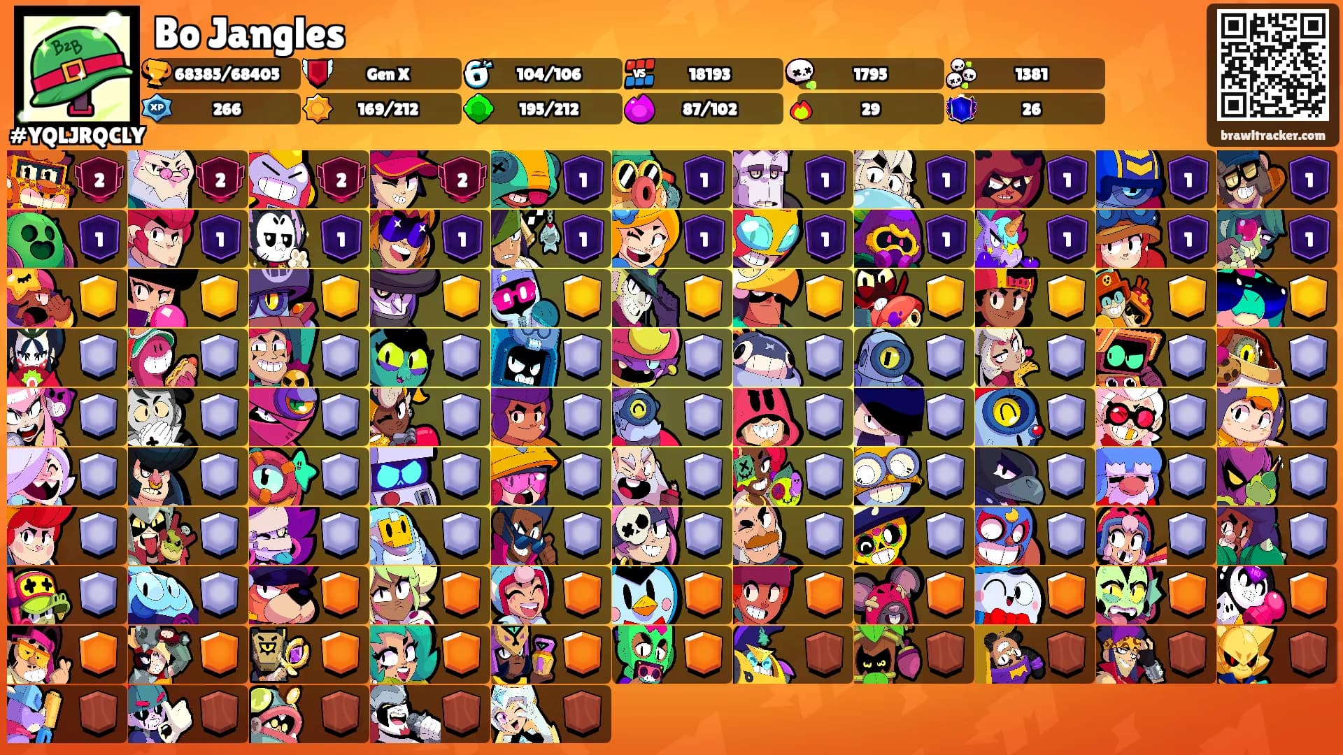 Bo Jangles's Ranks