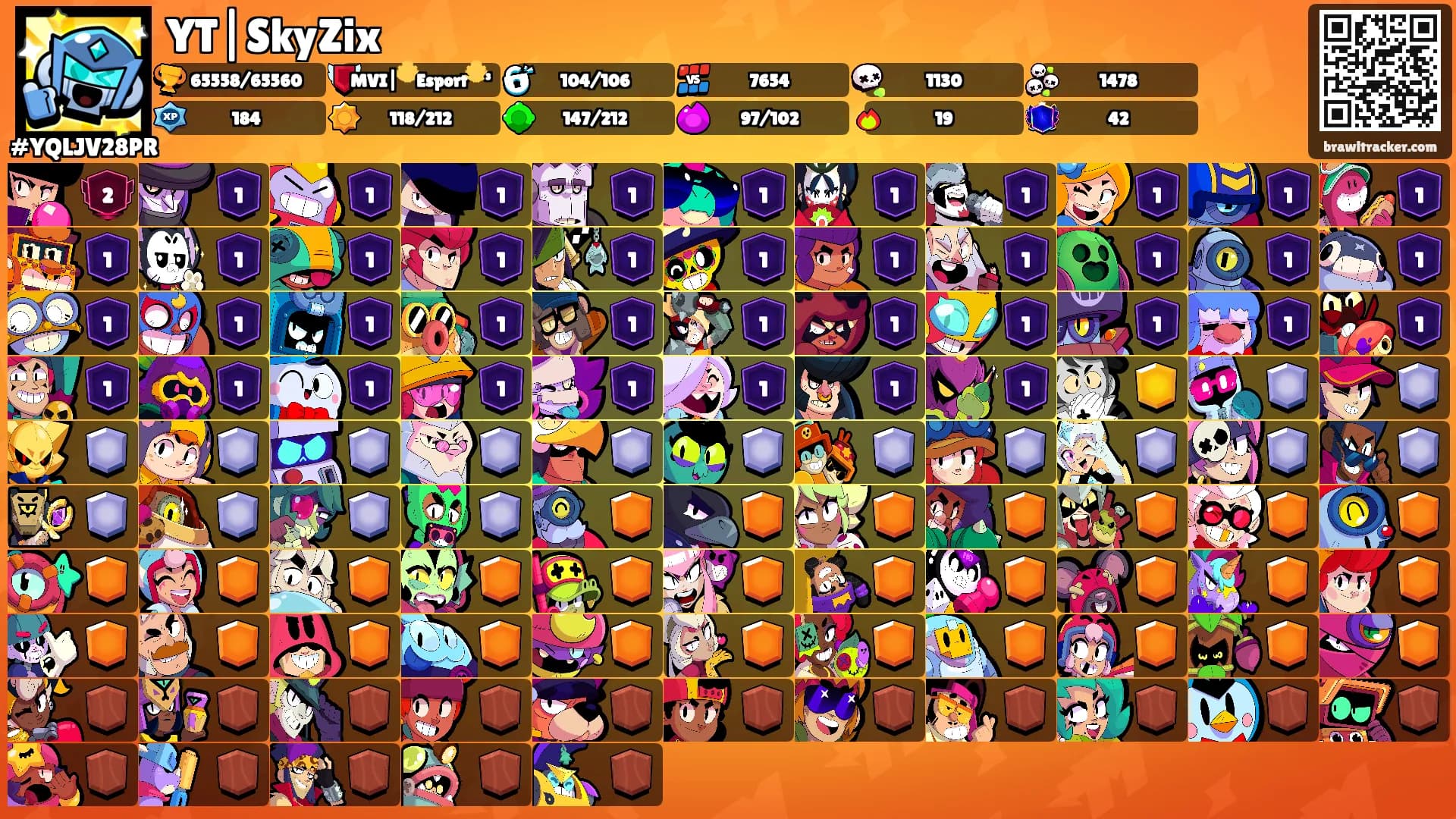 YT|SkyZix's Ranks