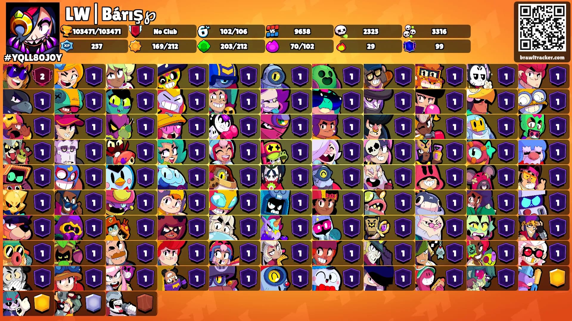 LW|Bárış℘'s Ranks