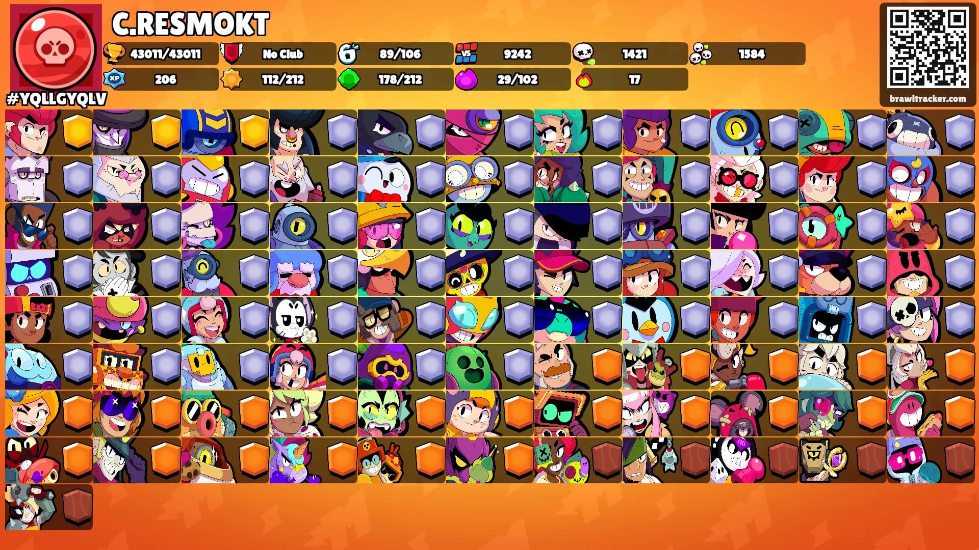 C.RESMOKT's Ranks