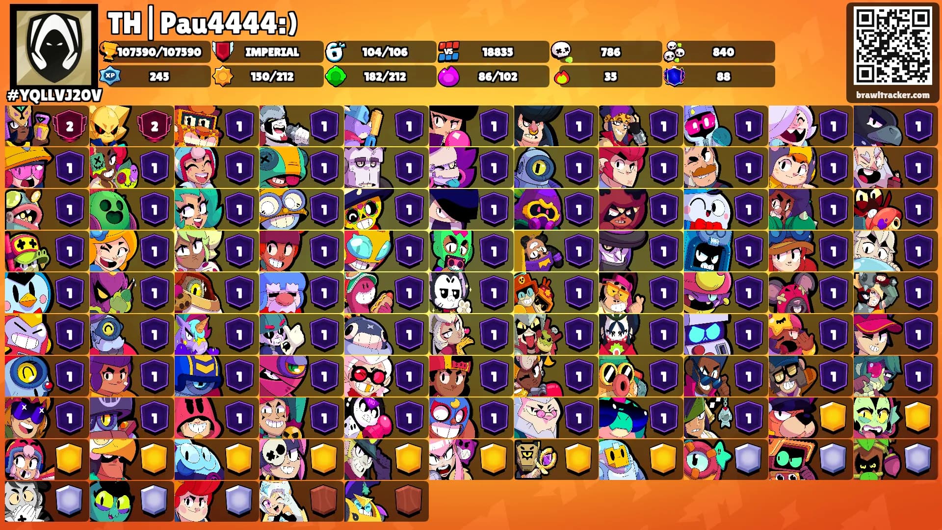 TH|Pau4444:)'s Ranks