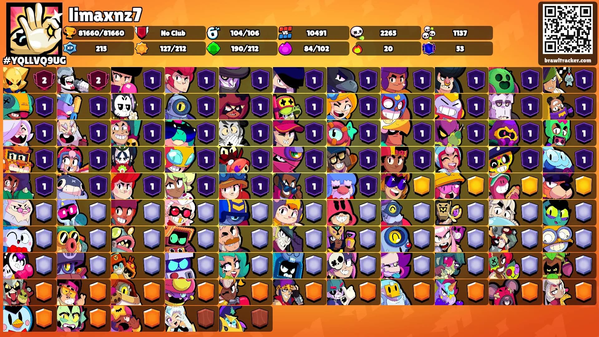 limaxnz7's Ranks