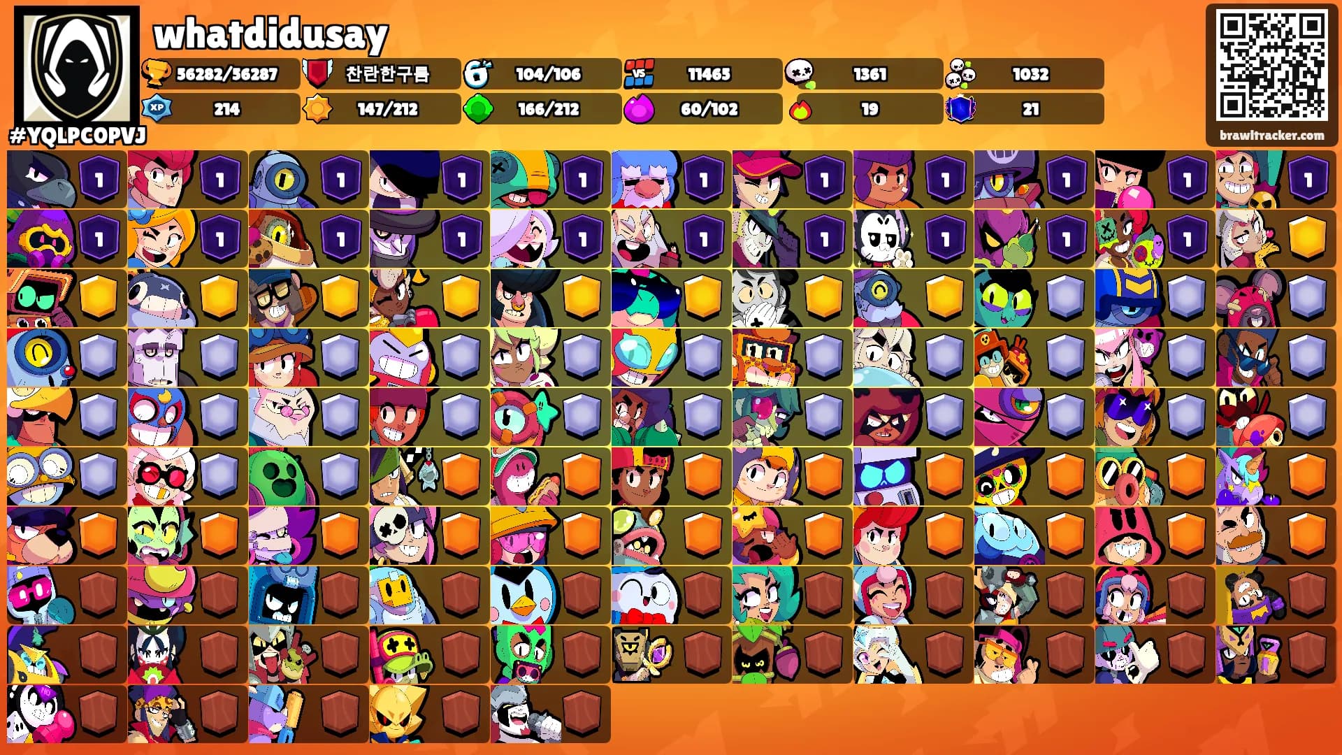 whatdidusay's Ranks