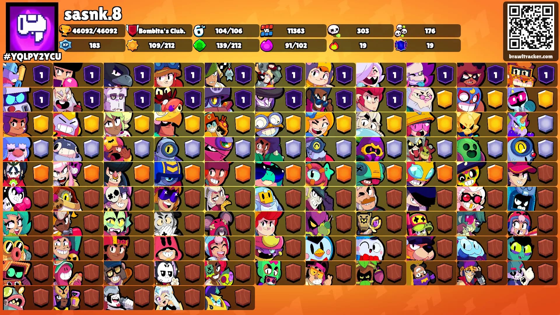 sasnk.8's Ranks