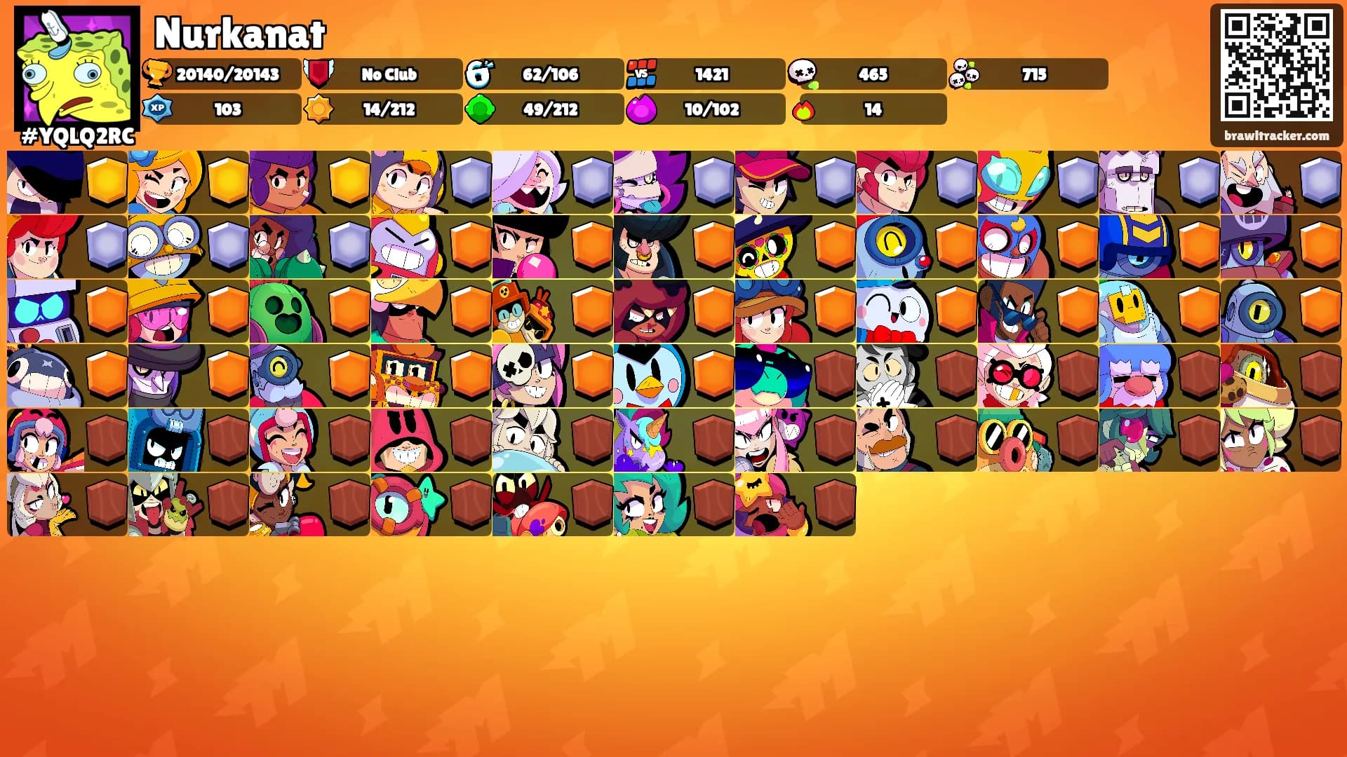Nurkanat's Ranks