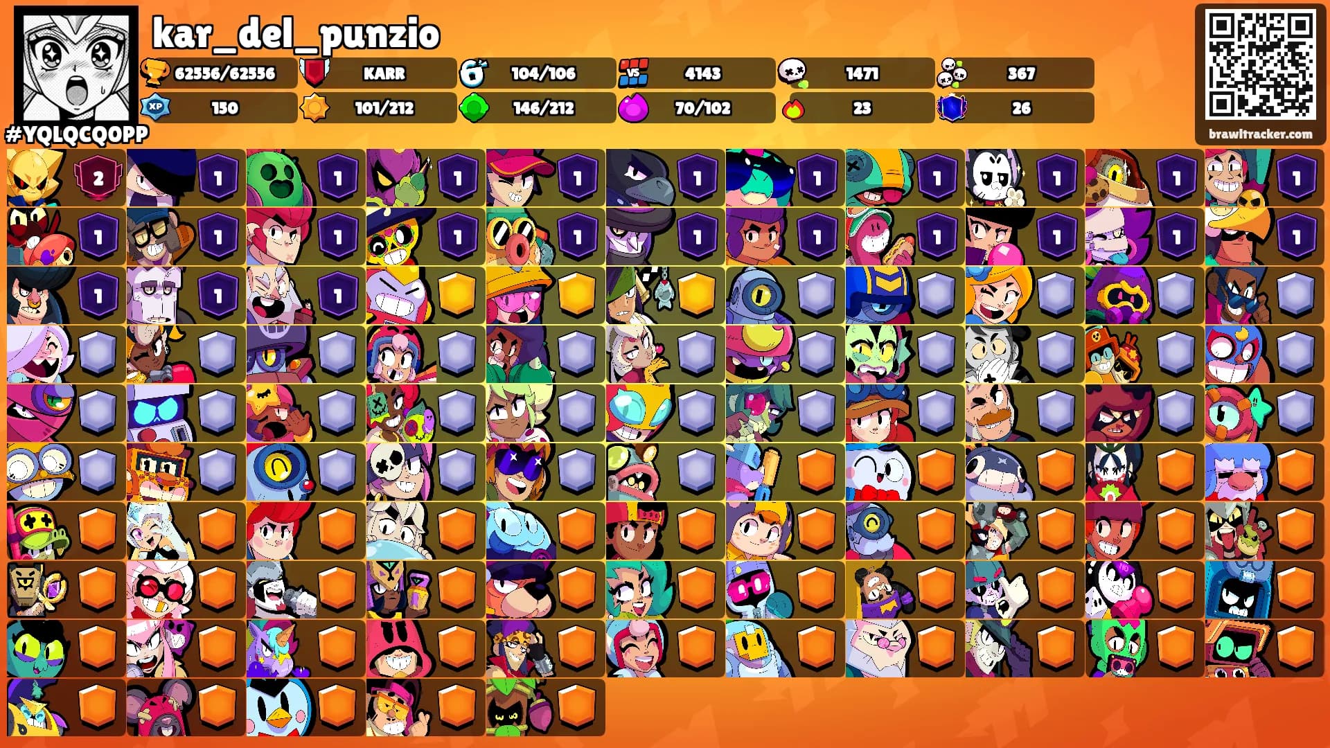 kar_del_punzio's Ranks