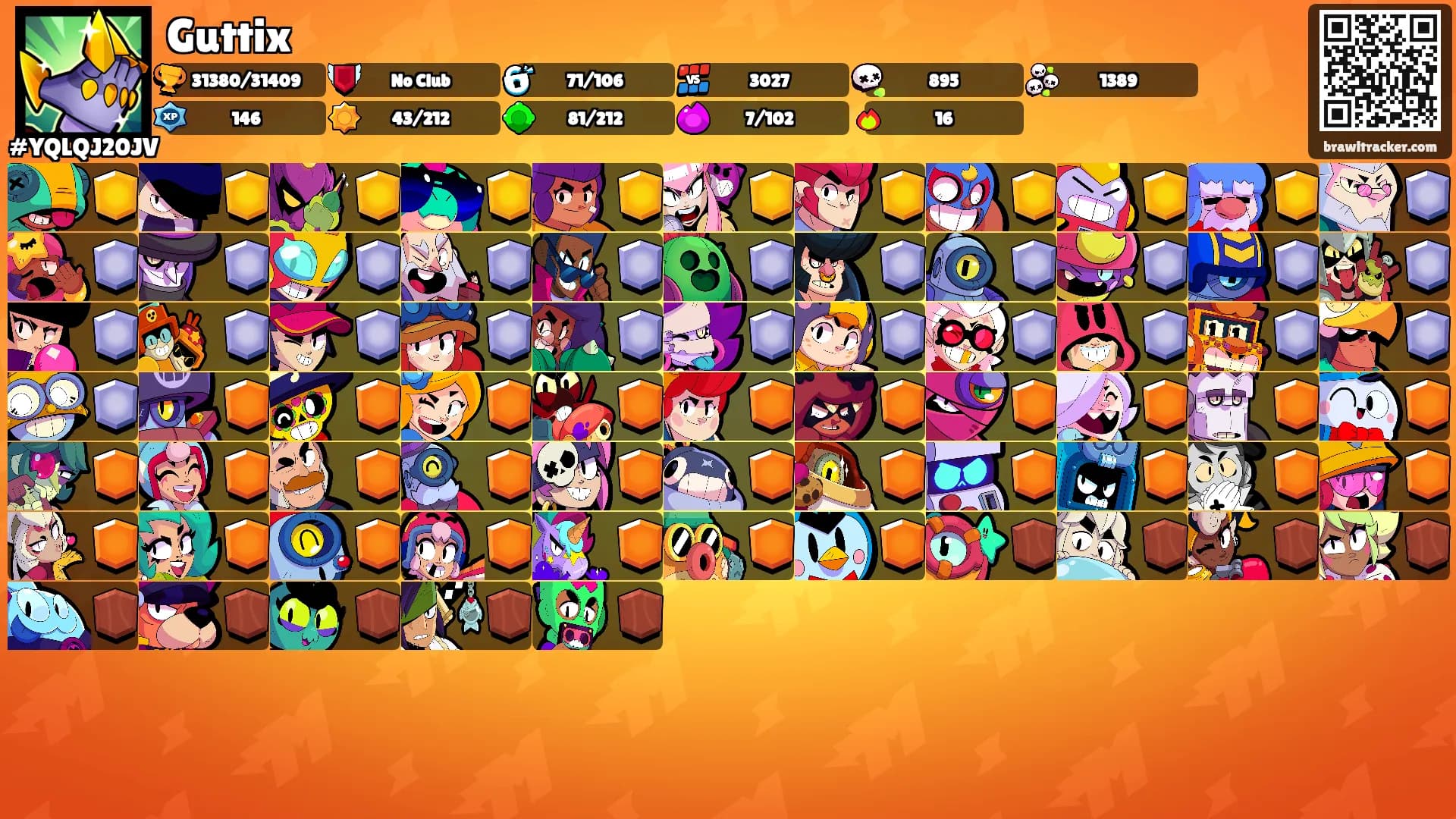 Guttix's Ranks