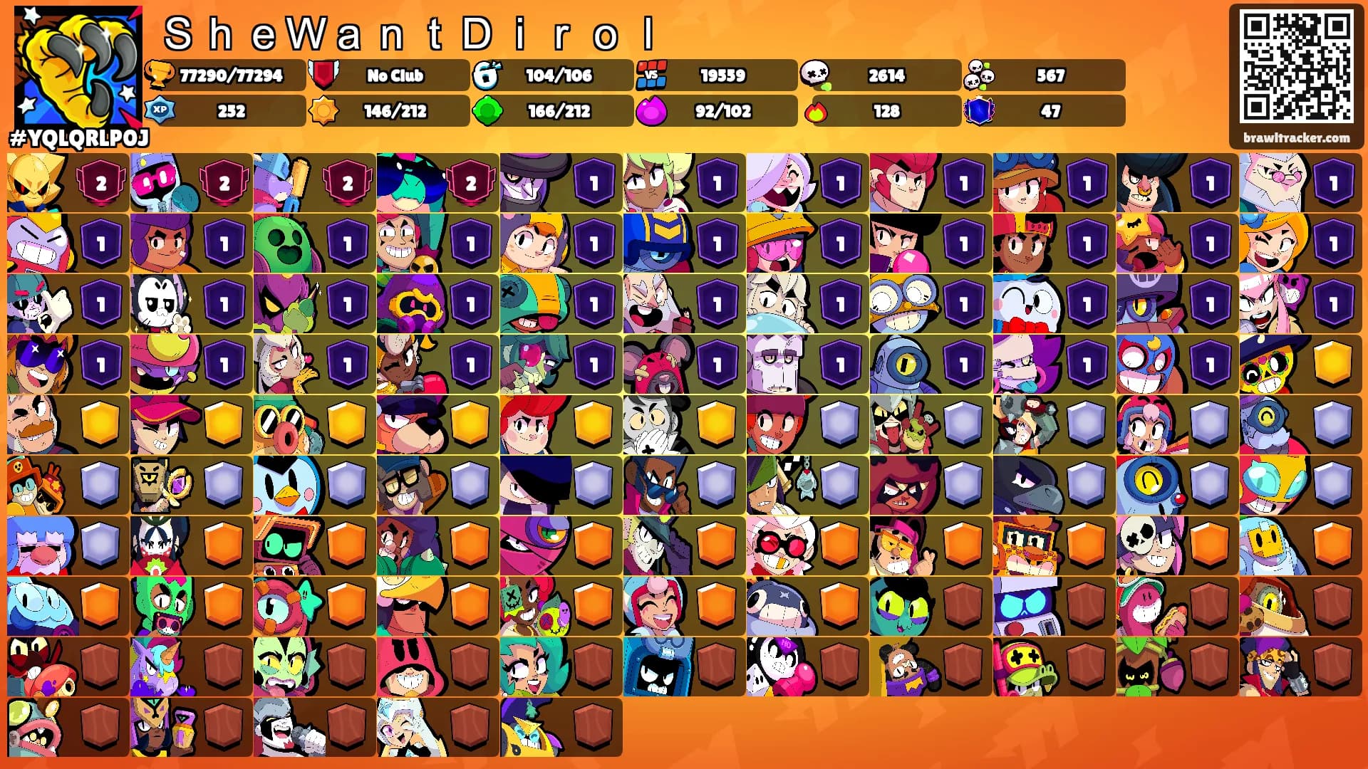 ＳｈｅＷａｎｔＤｉｒｏｌ's Ranks