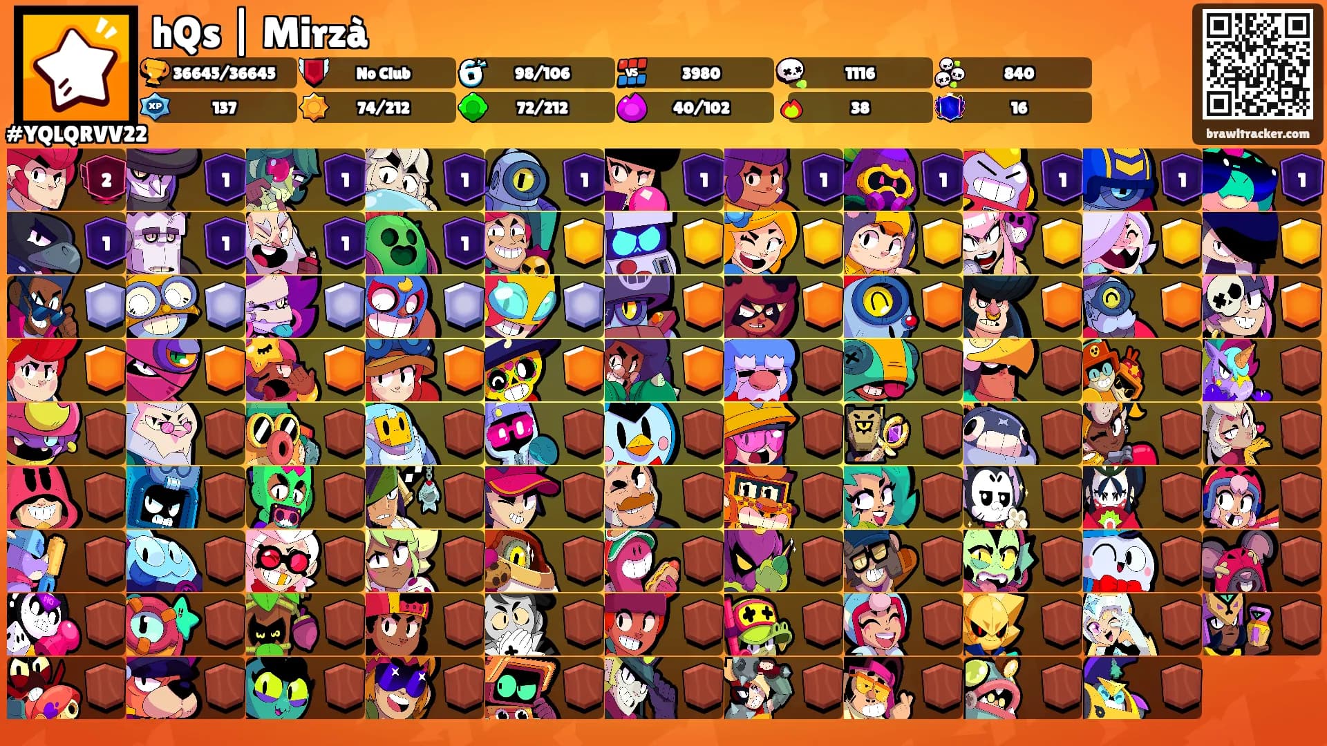 hQs | Mirzà's Ranks