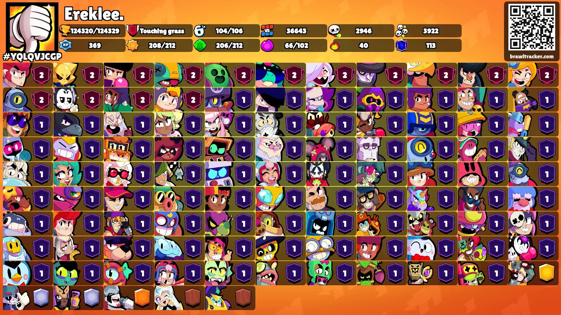 Ereklee.'s Ranks