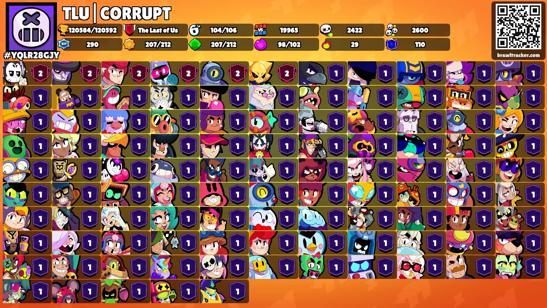 TLU|CORRUPT's Ranks