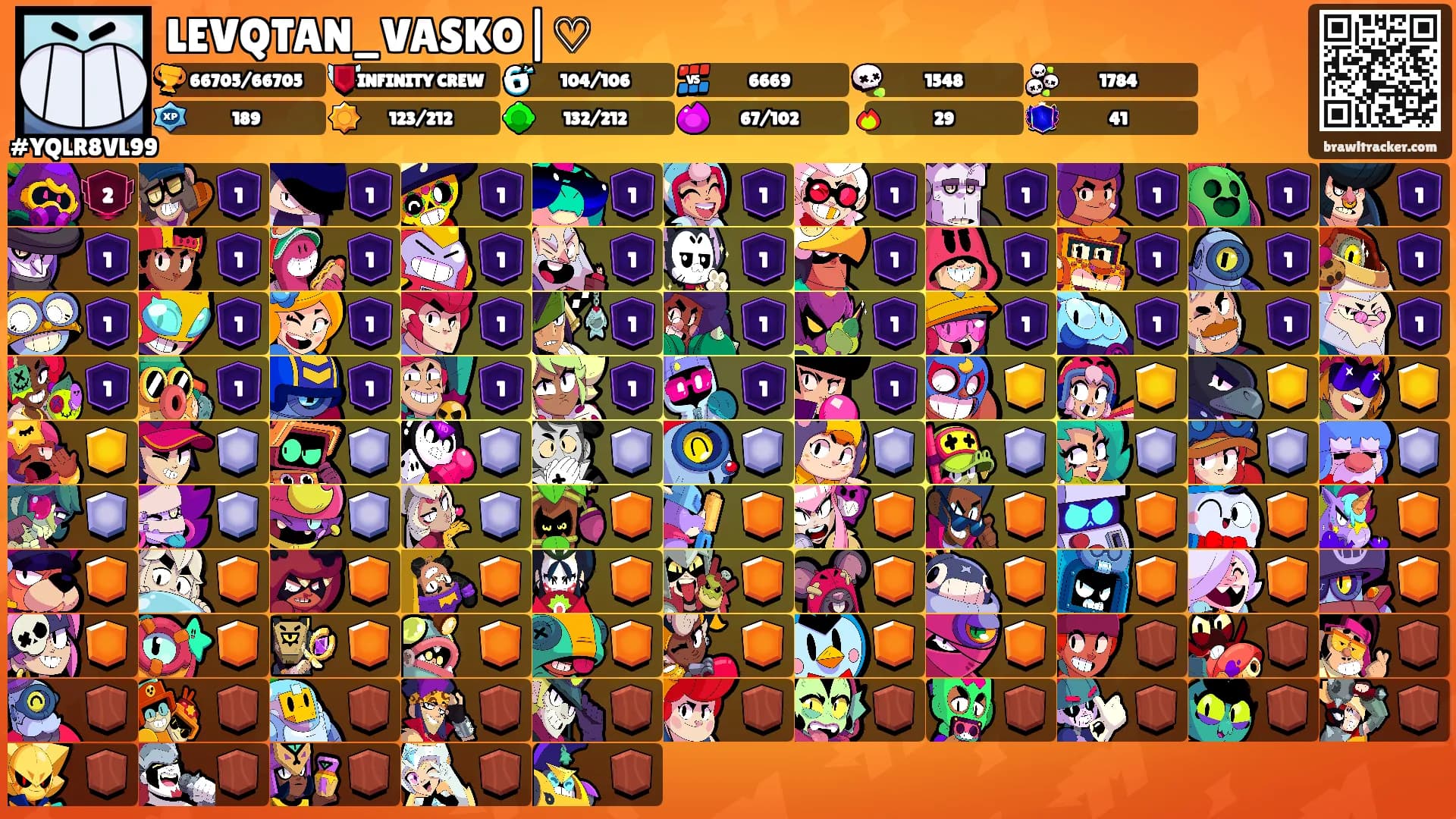 LEVQTAN_VASKO|♡'s Ranks