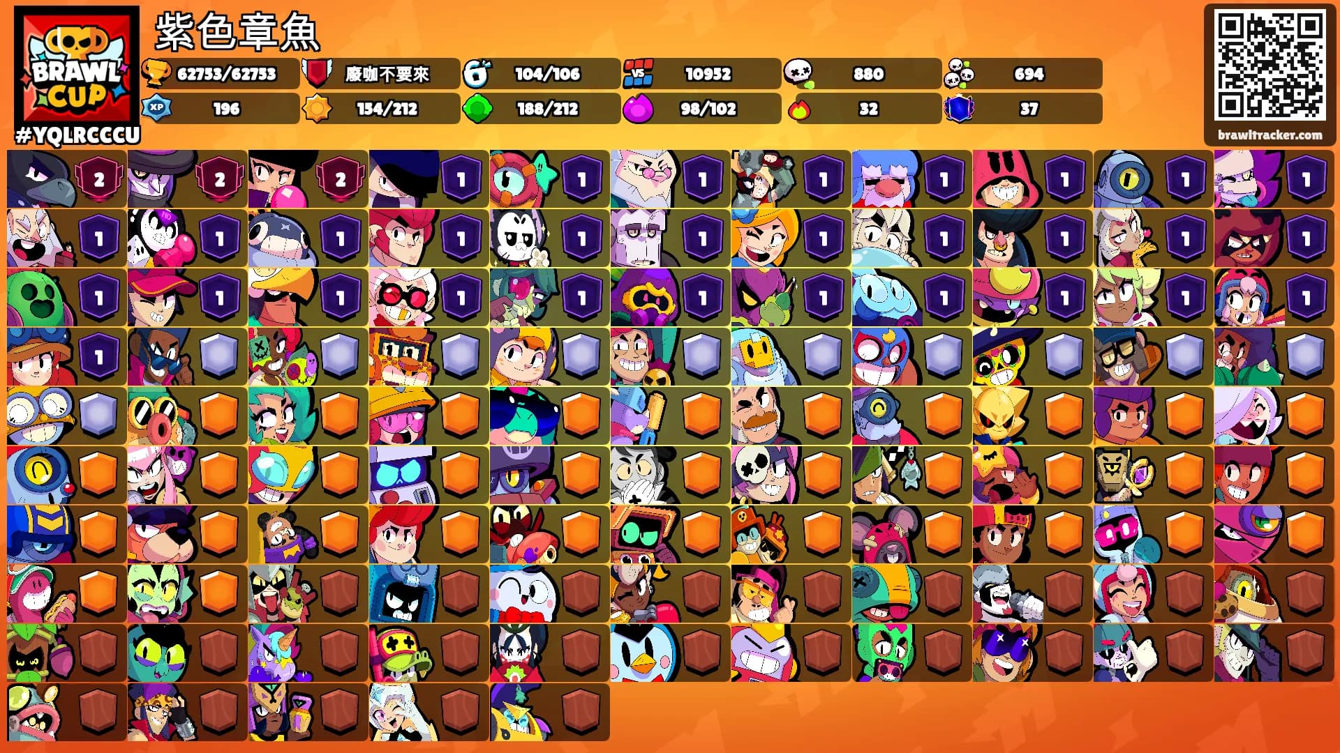 紫色章魚's Ranks
