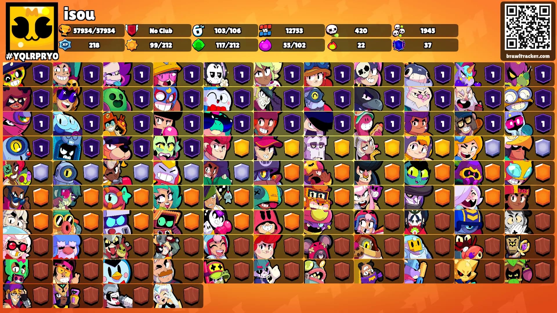 isou's Ranks