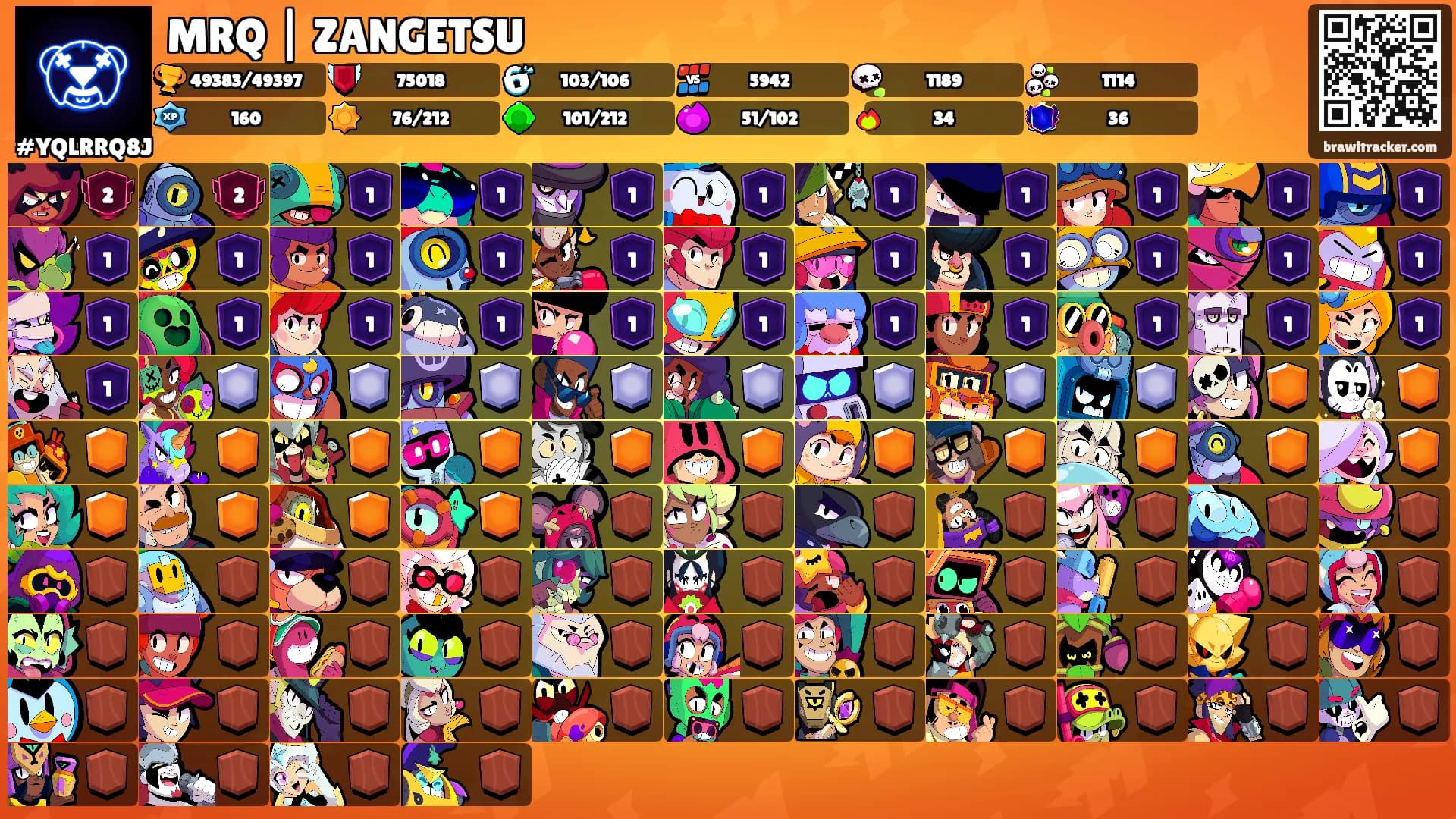 MRQ | ZANGETSU's Ranks