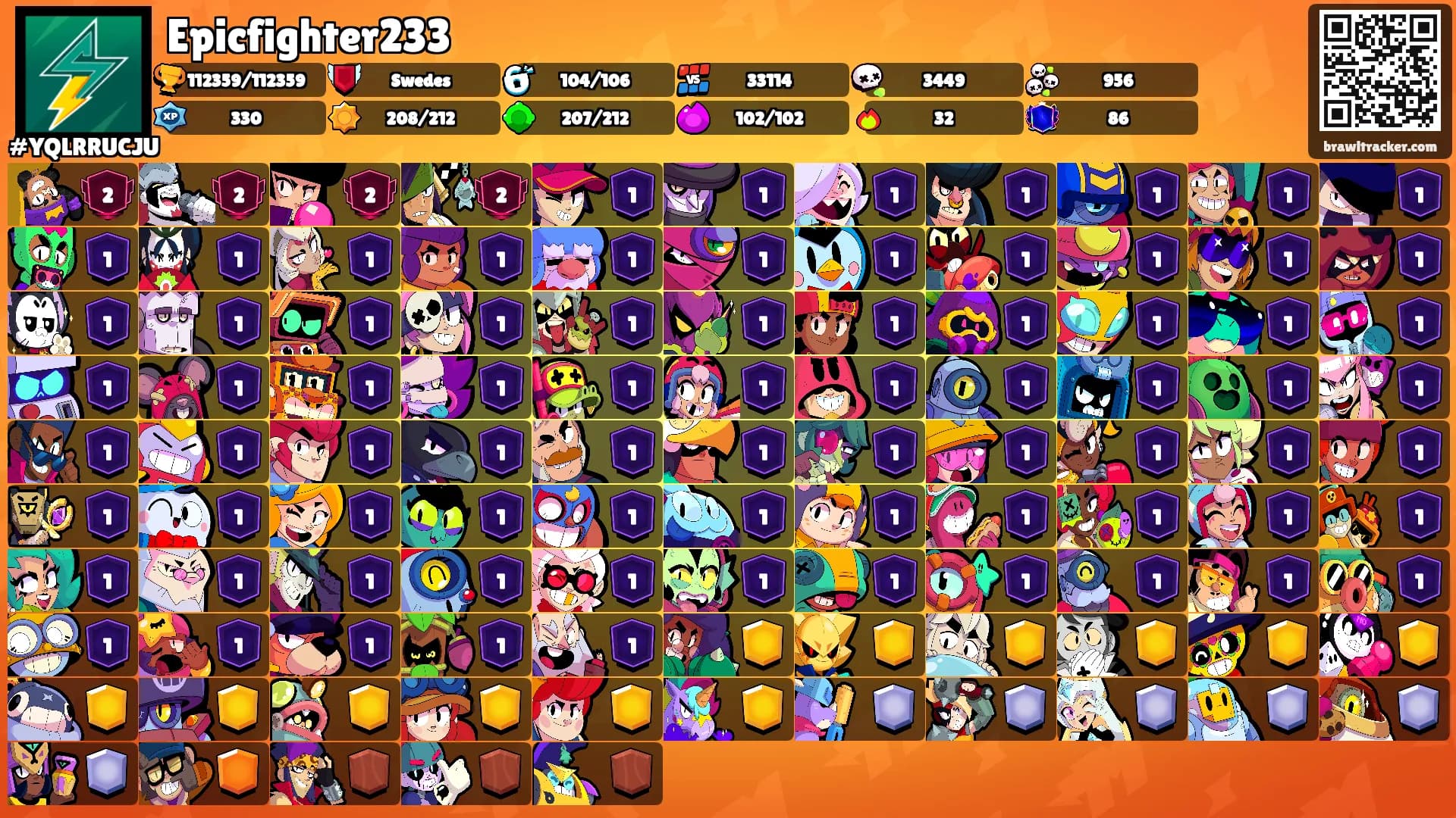 Epicfighter233's Ranks