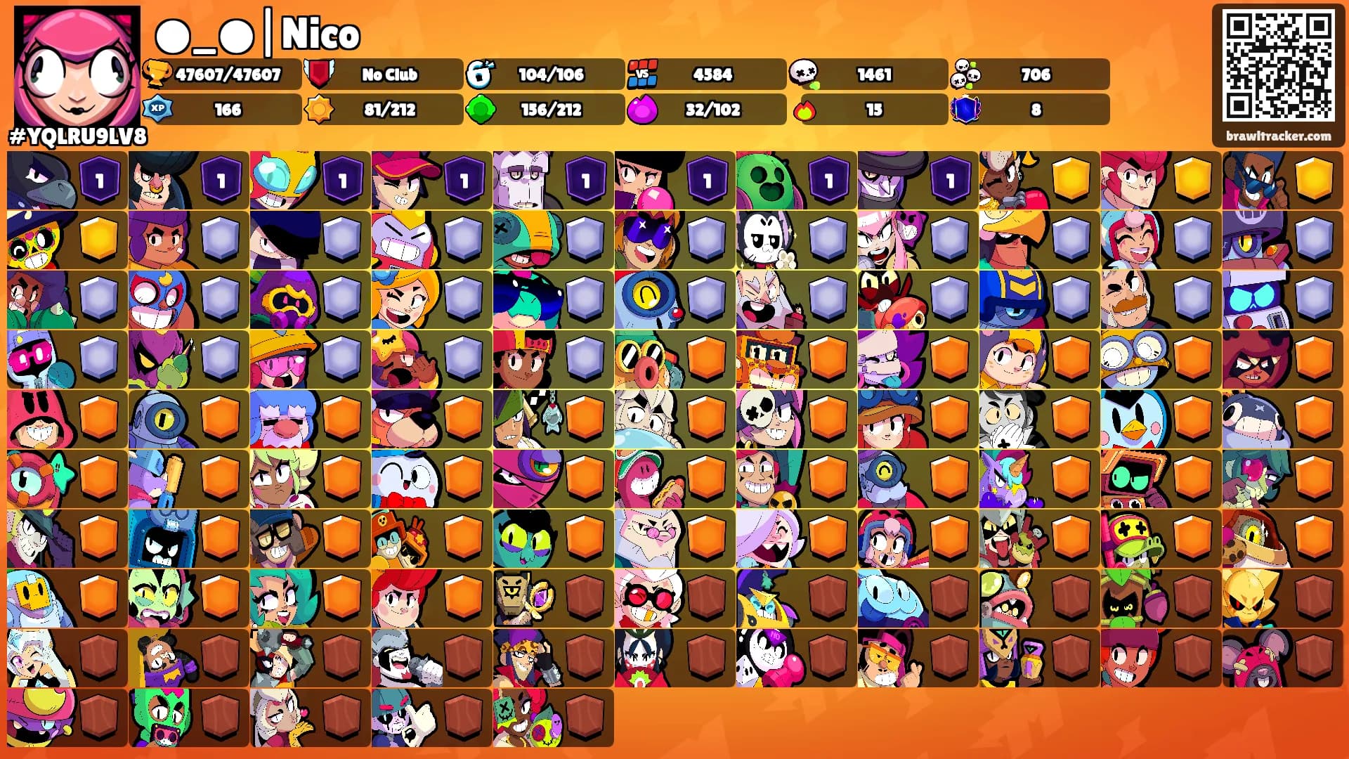 ●_●|Nico's Ranks
