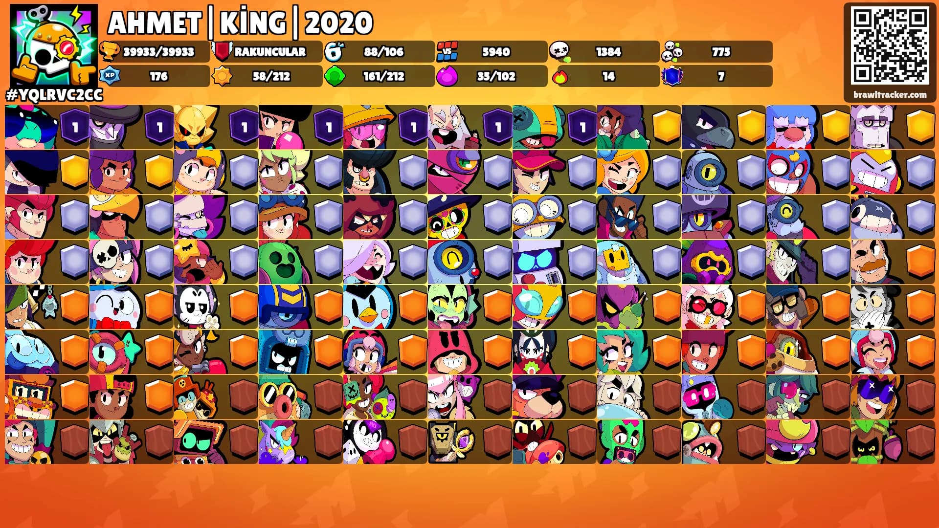 AHMET|KİNG|2020's Ranks
