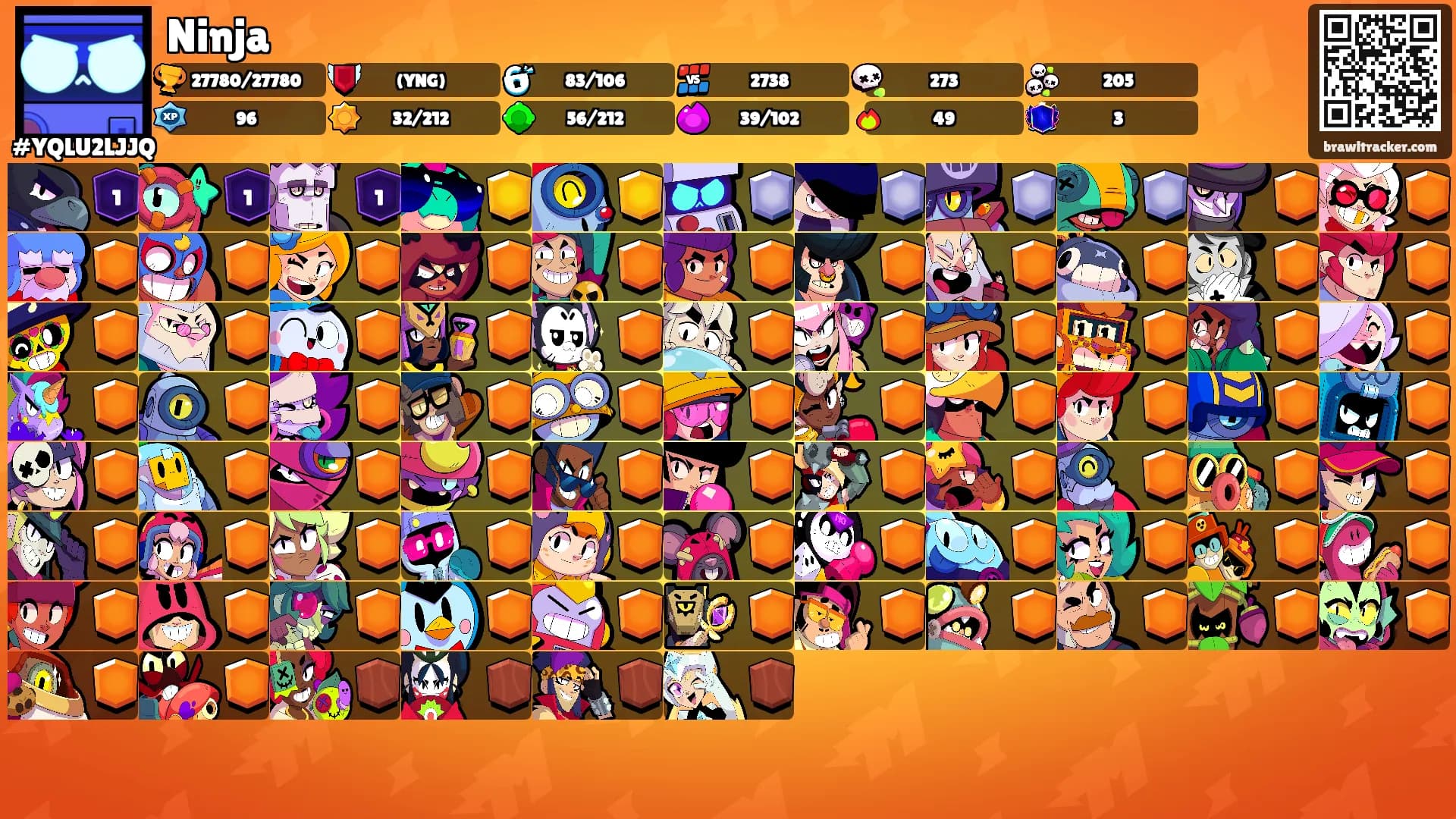 Ninja's Ranks