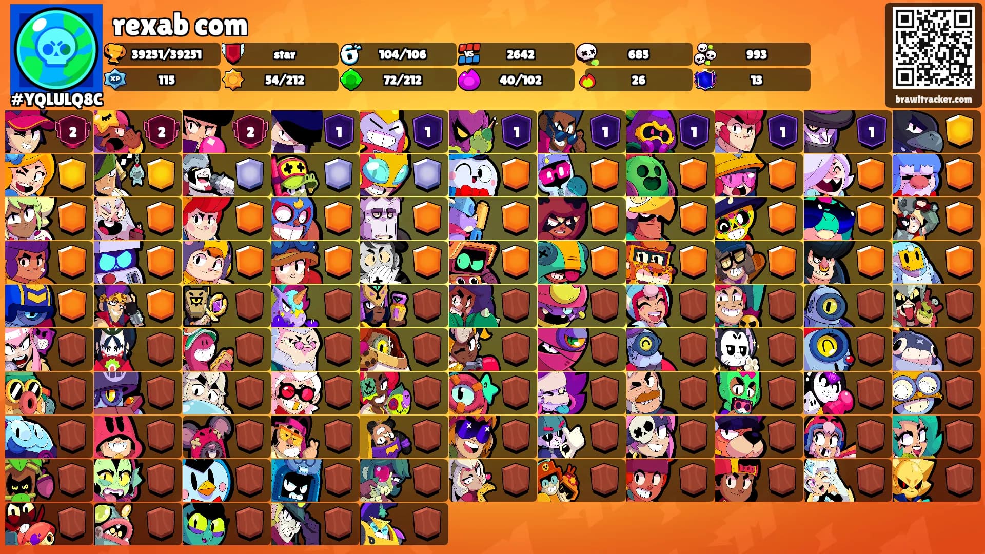 rexab com's Ranks