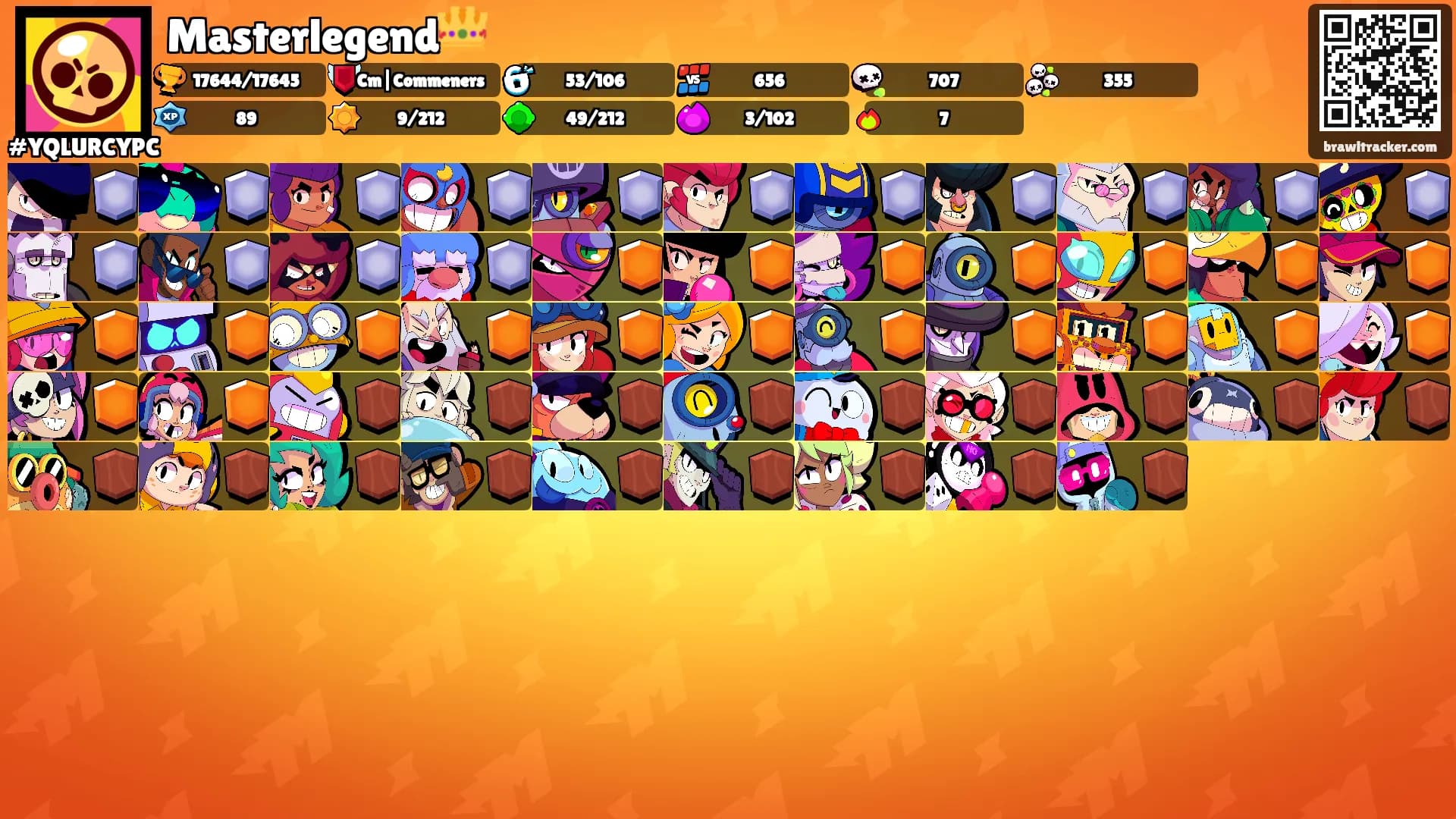 Masterlegend👑's Ranks