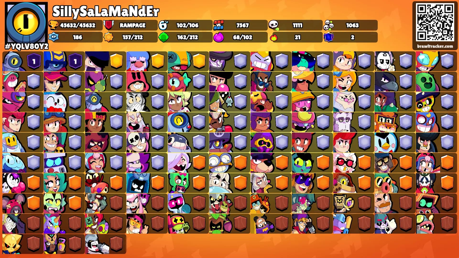 SillySaLaMaNdEr's Ranks