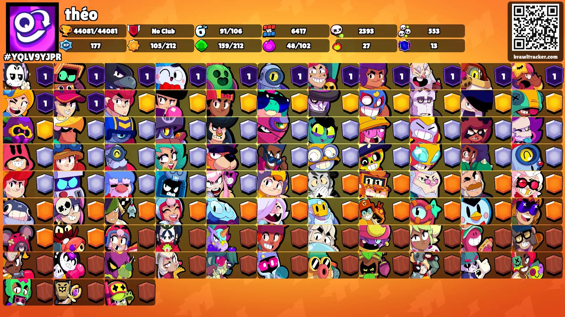 théo's Ranks
