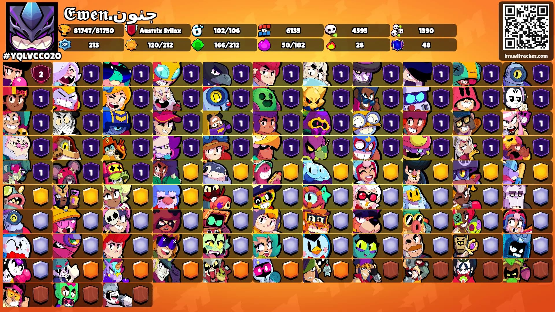 𝕰𝖜𝖊𝖓.جنون's Ranks