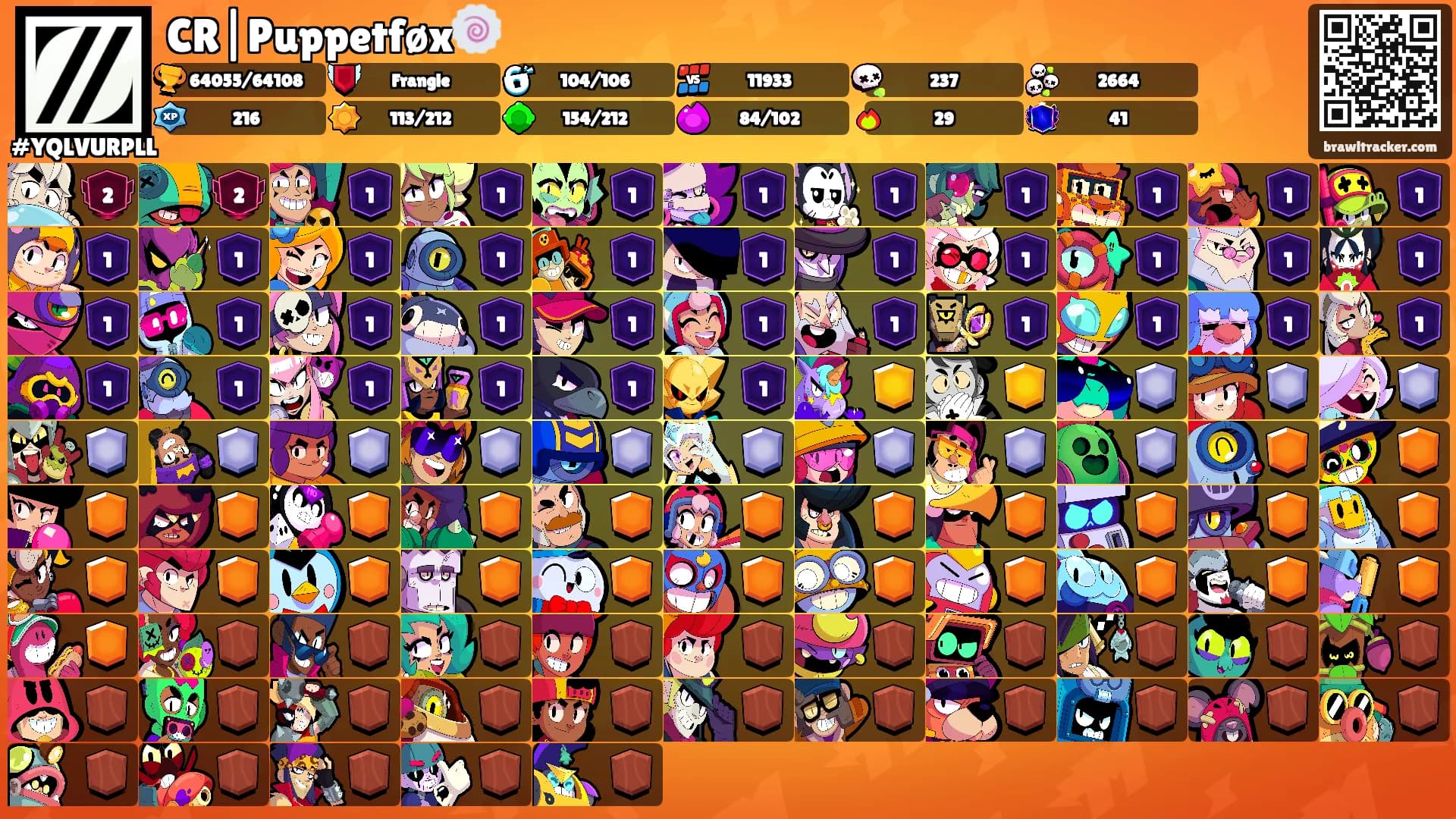 CR|Puppetføx🍥's Ranks