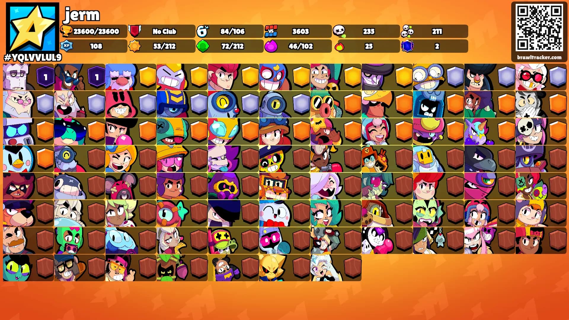 jerm's Ranks