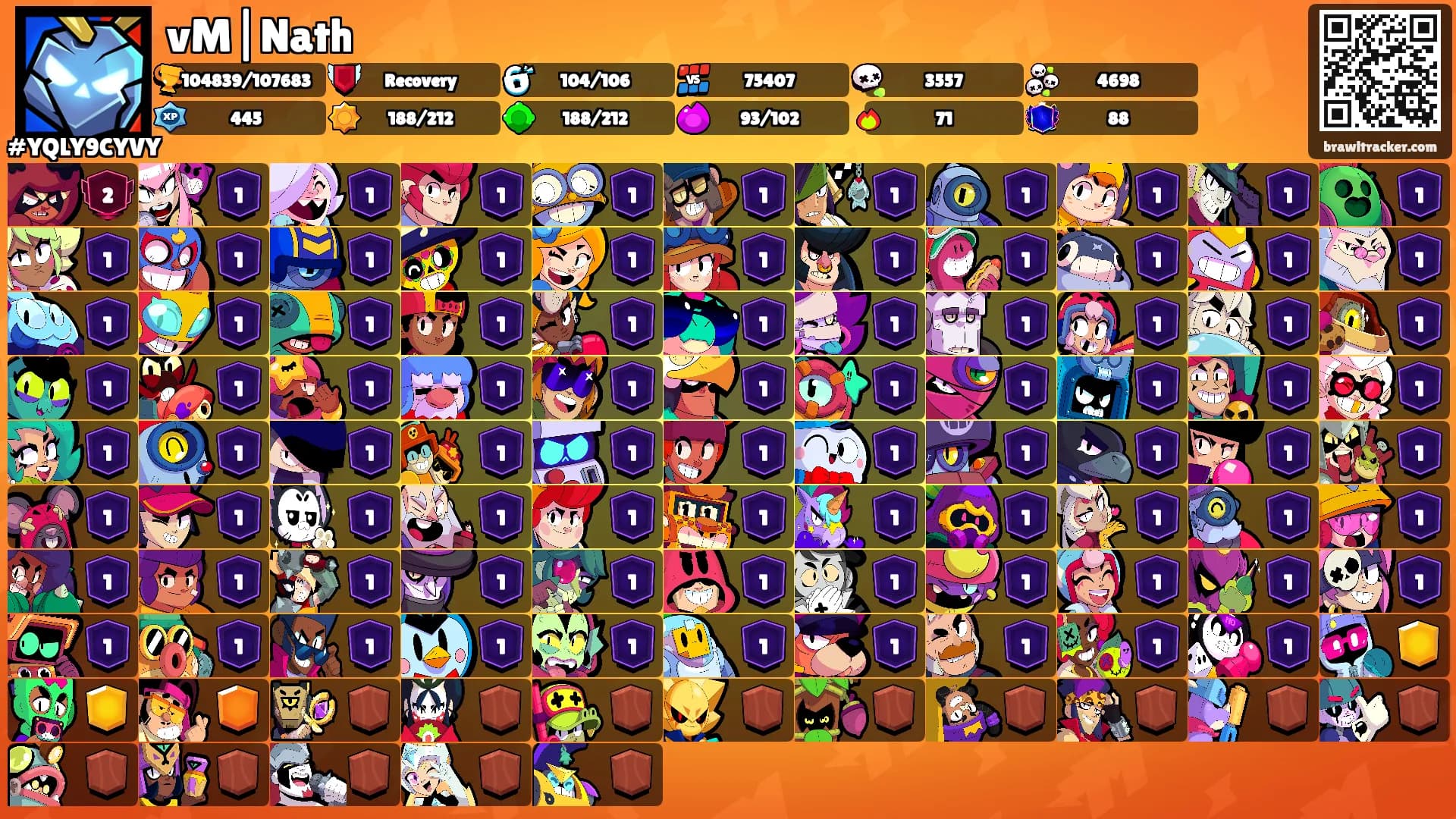 vM|Nath's Ranks