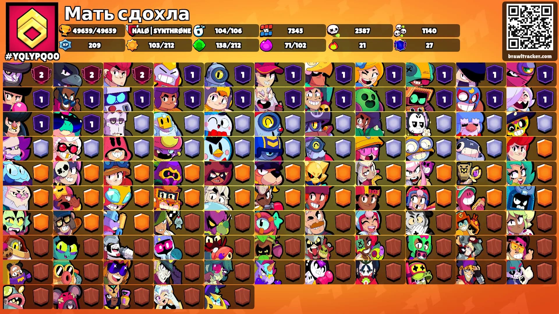 Мать сдохла's Ranks