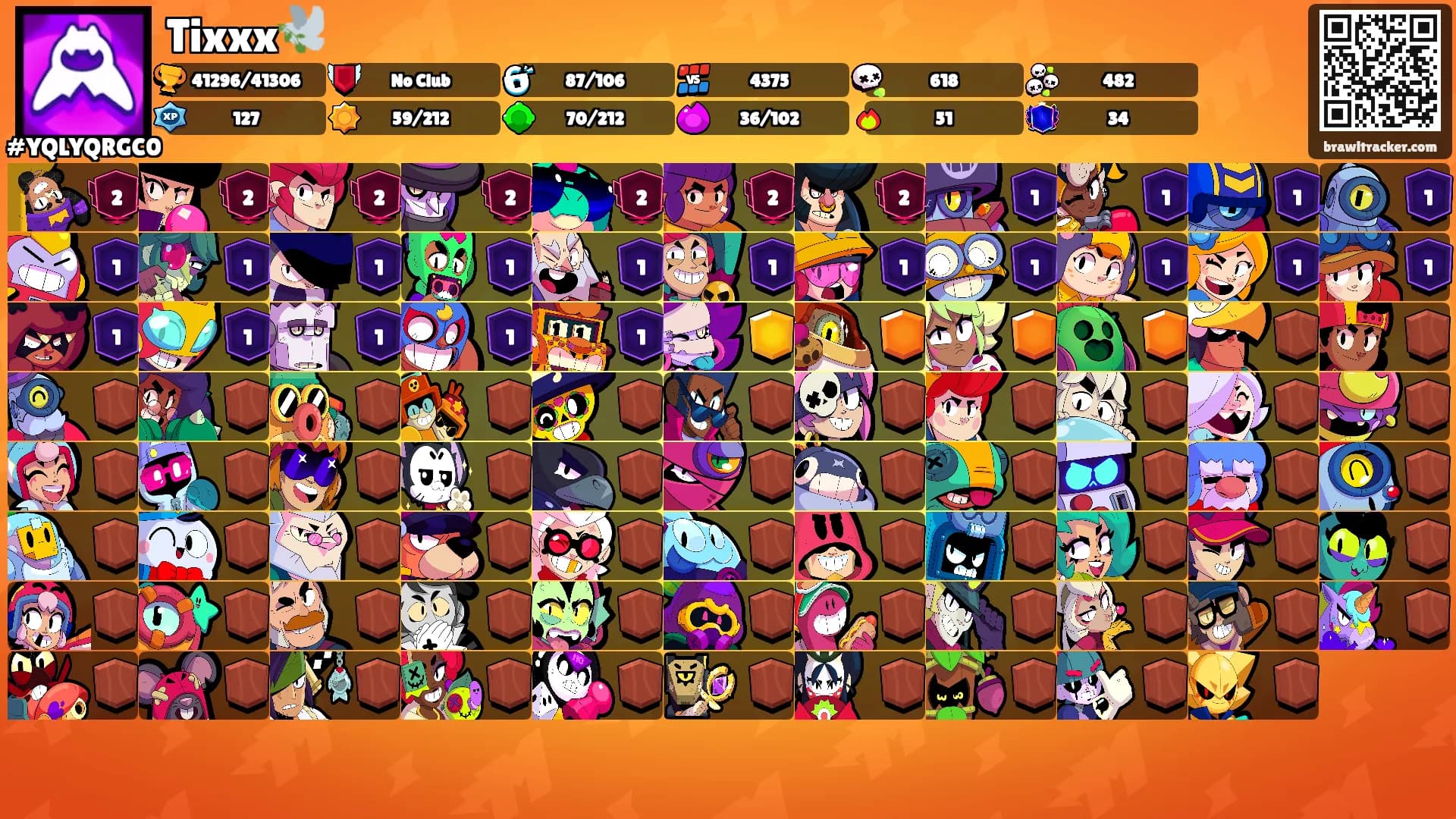 Tixxx🕊️'s Ranks