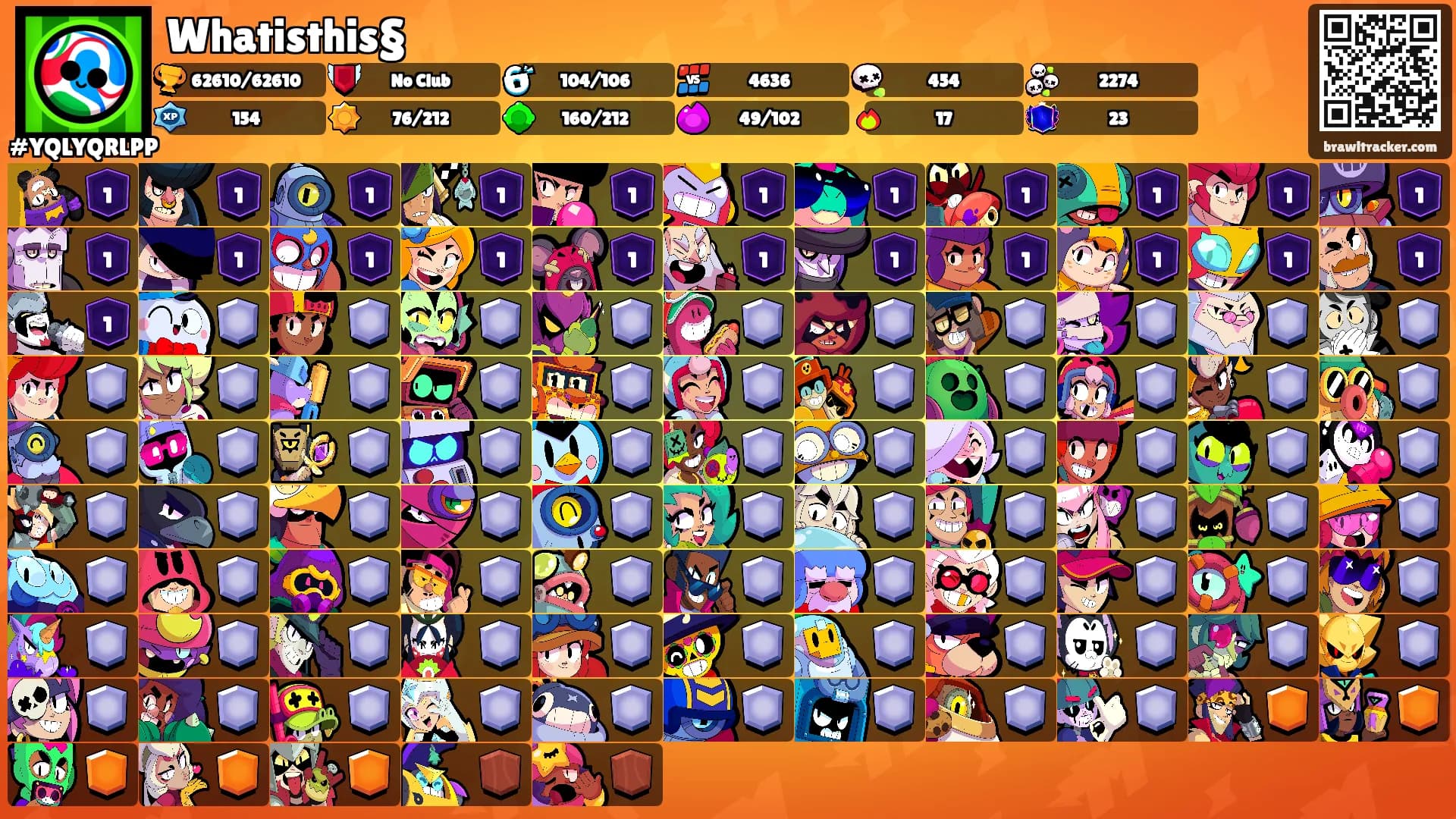 Whatisthis§'s Ranks