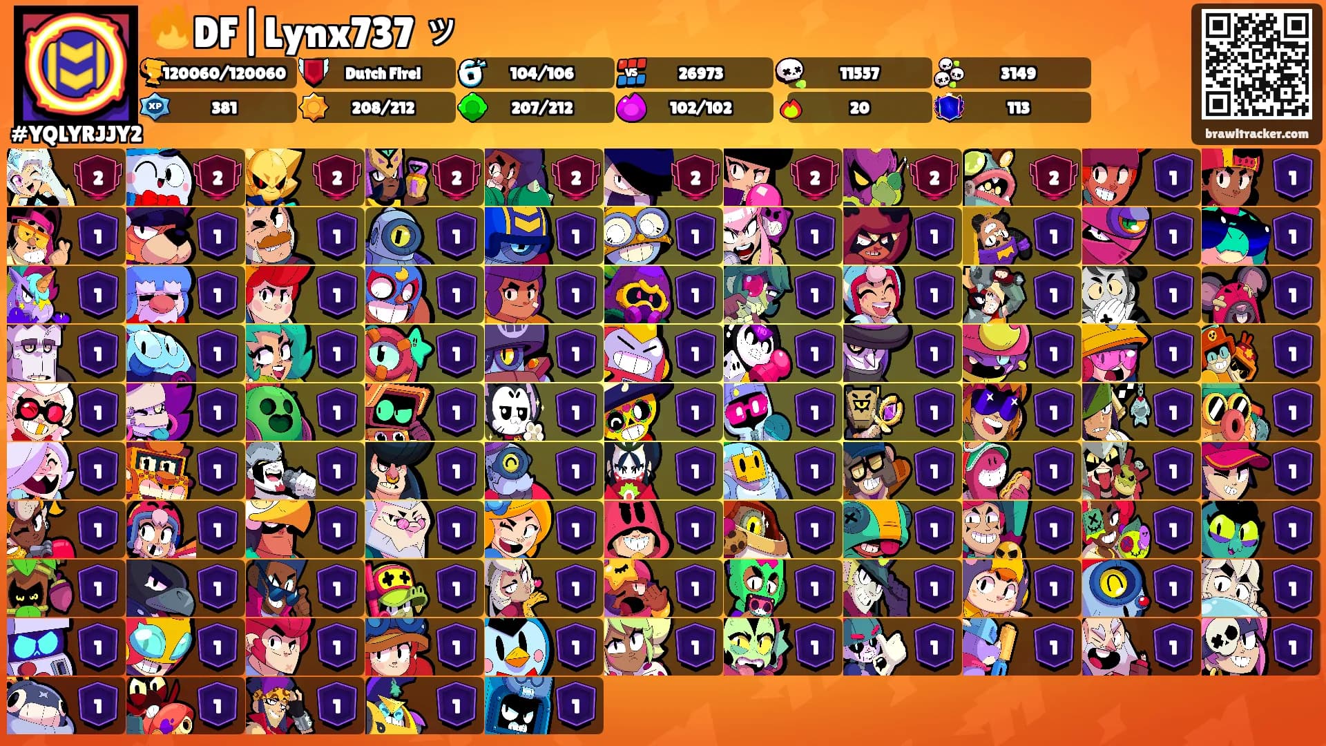 🔥DF|Lynx737 ッ's Ranks