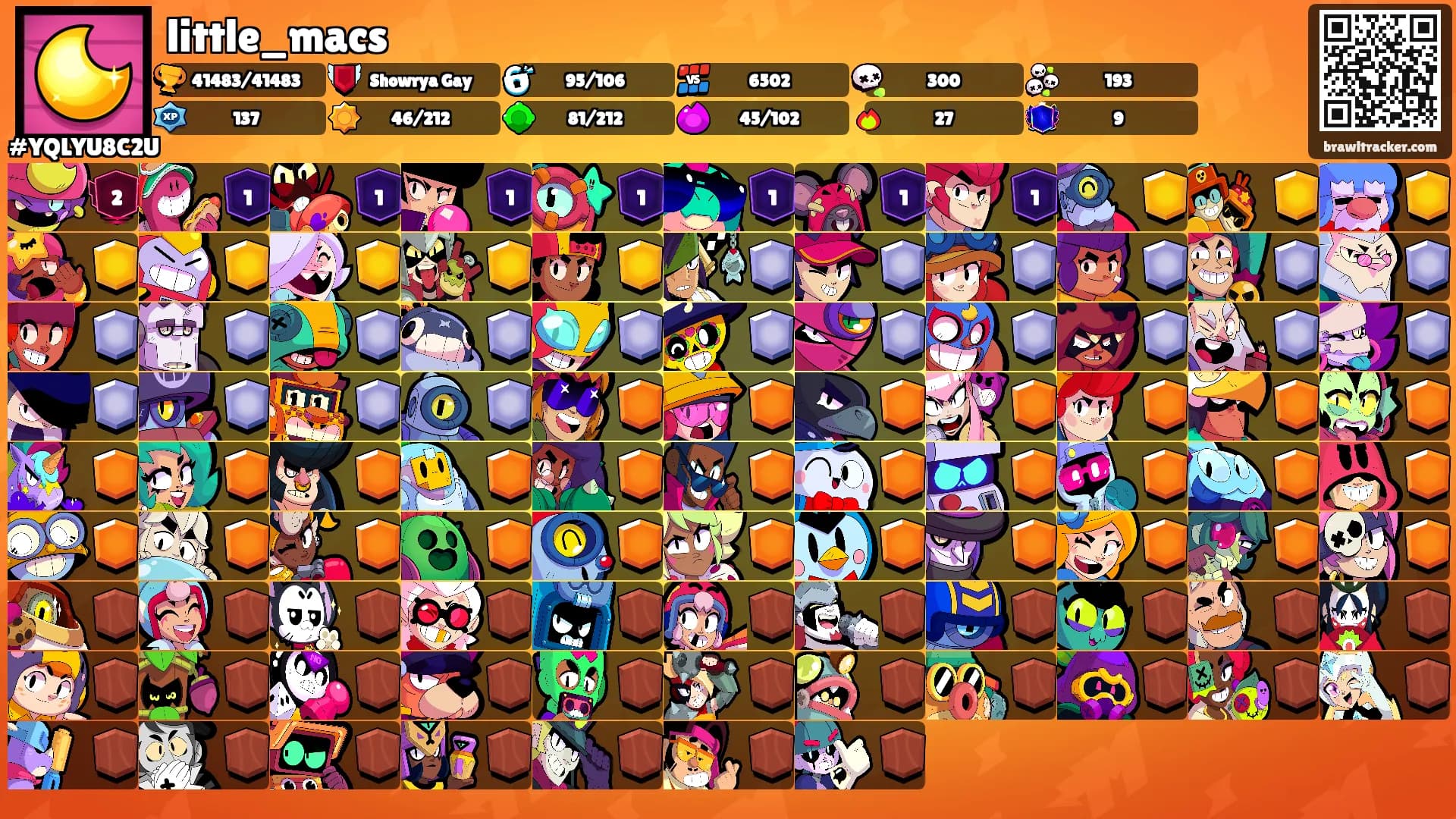 little_macs's Ranks