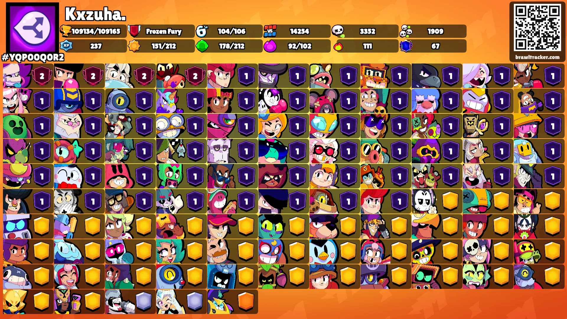 Kxzuha.'s Ranks