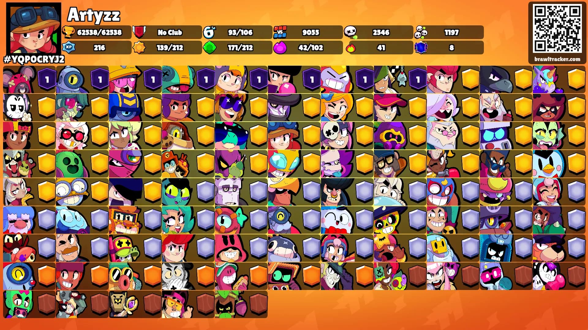 Artyzz's Ranks